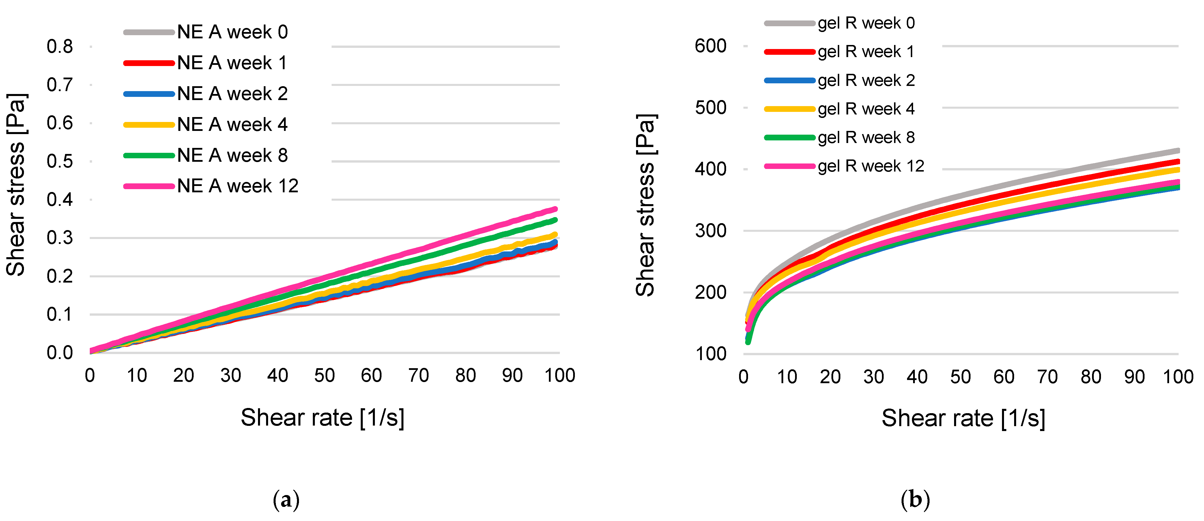 Pharmaceutics 15 00056 g006