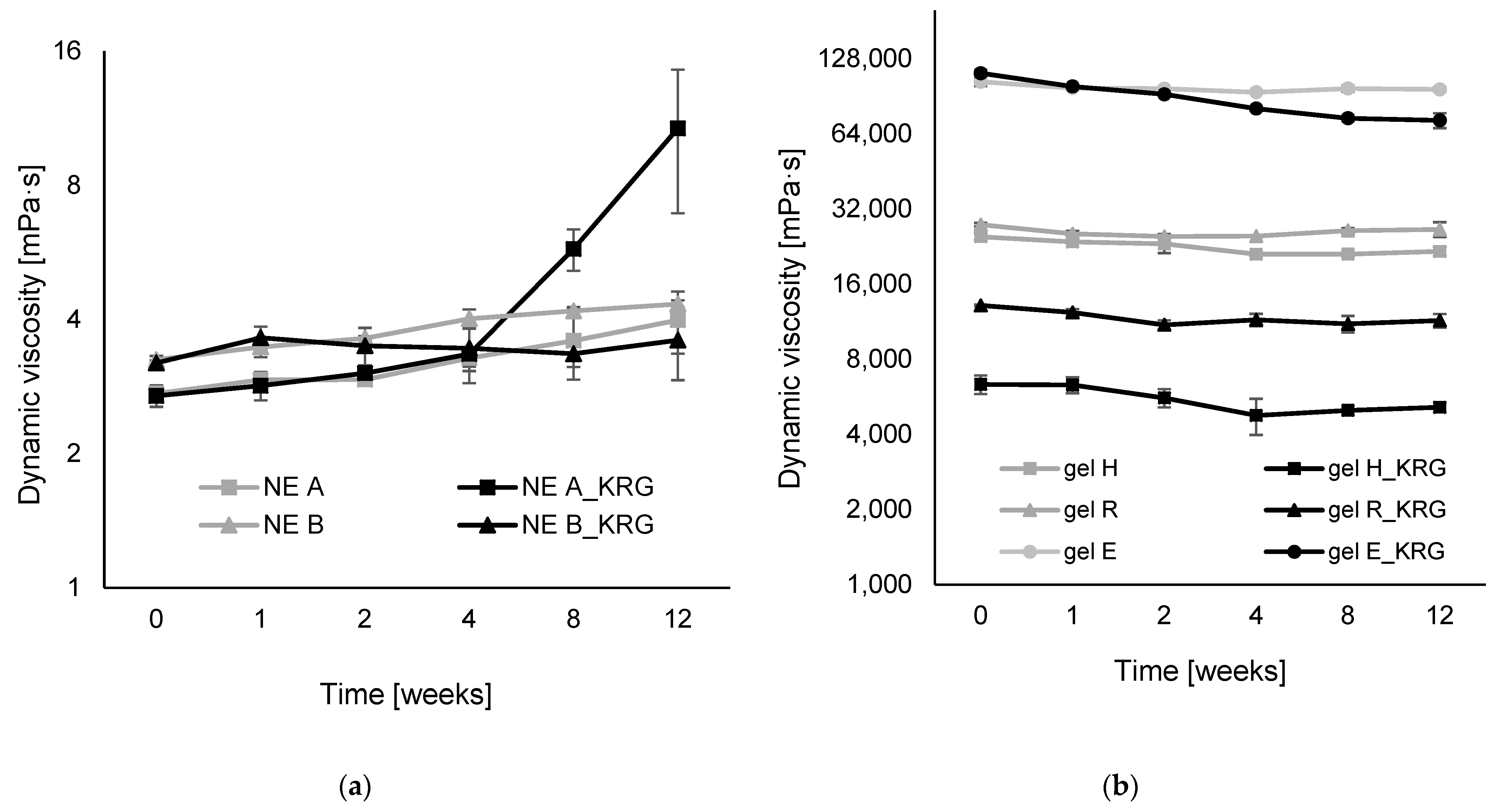 Pharmaceutics 15 00056 g007