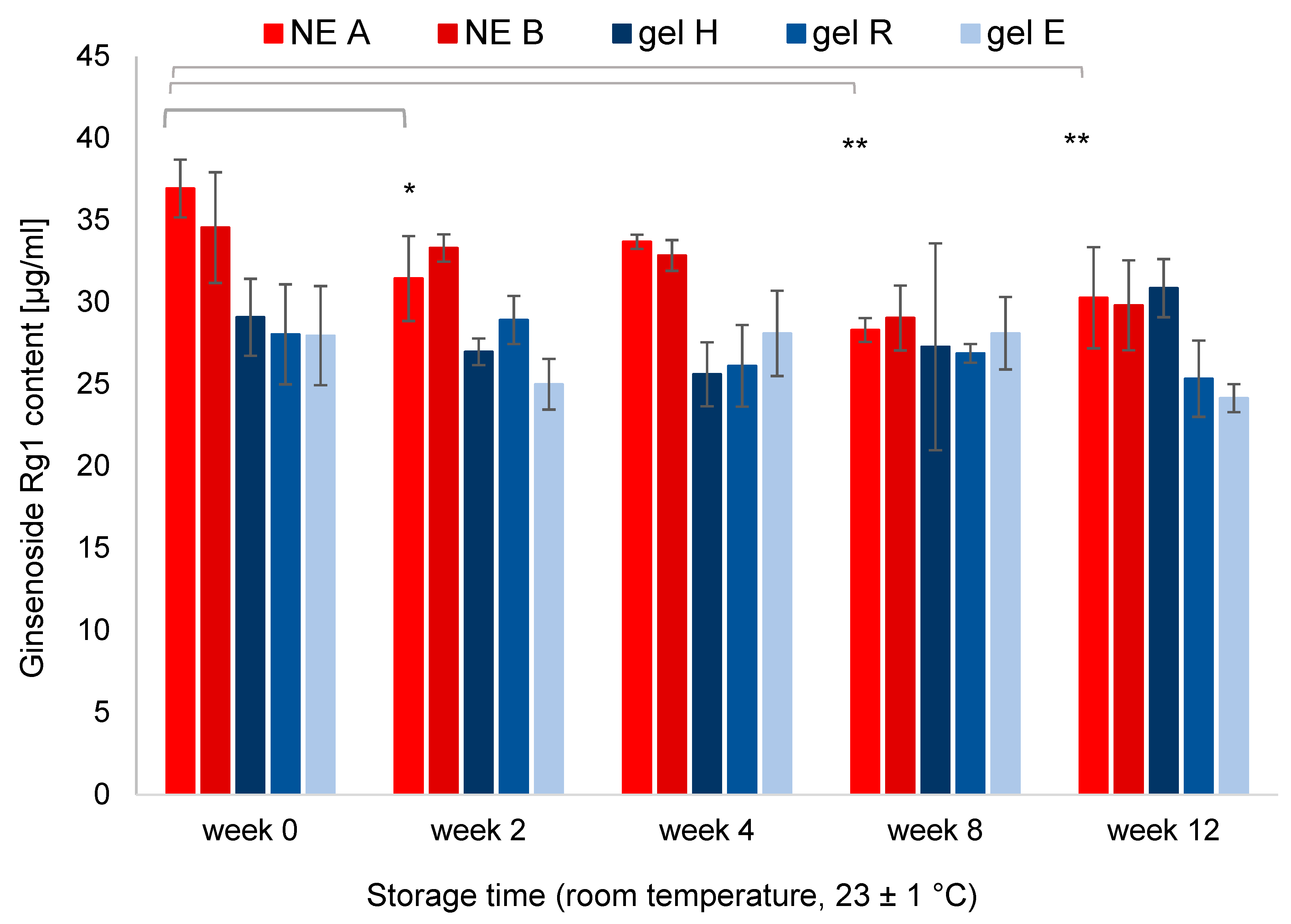 Pharmaceutics 15 00056 g008