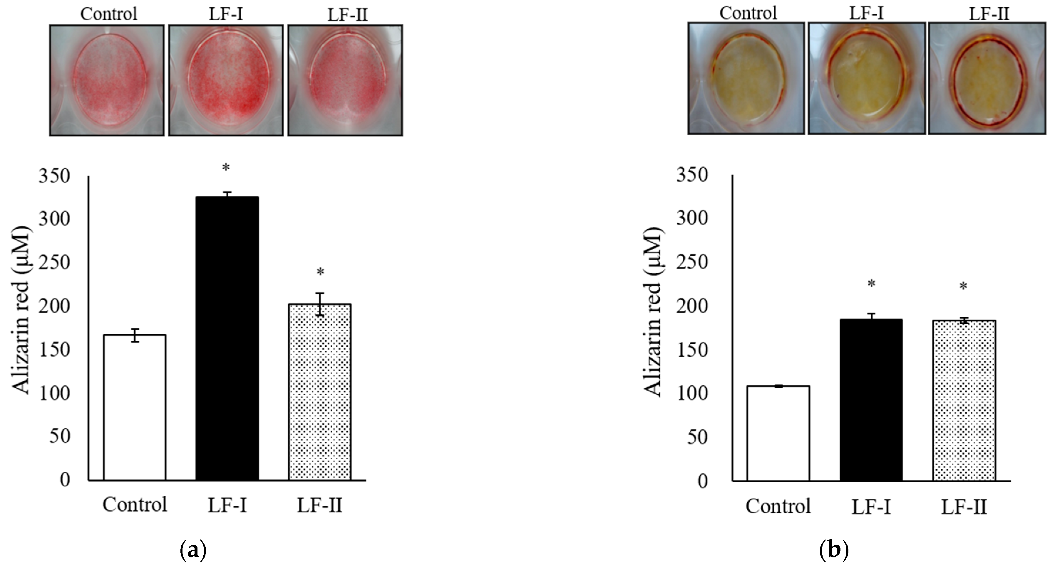 Pharmaceutics Free FullText Human Lactoferrin Promotes