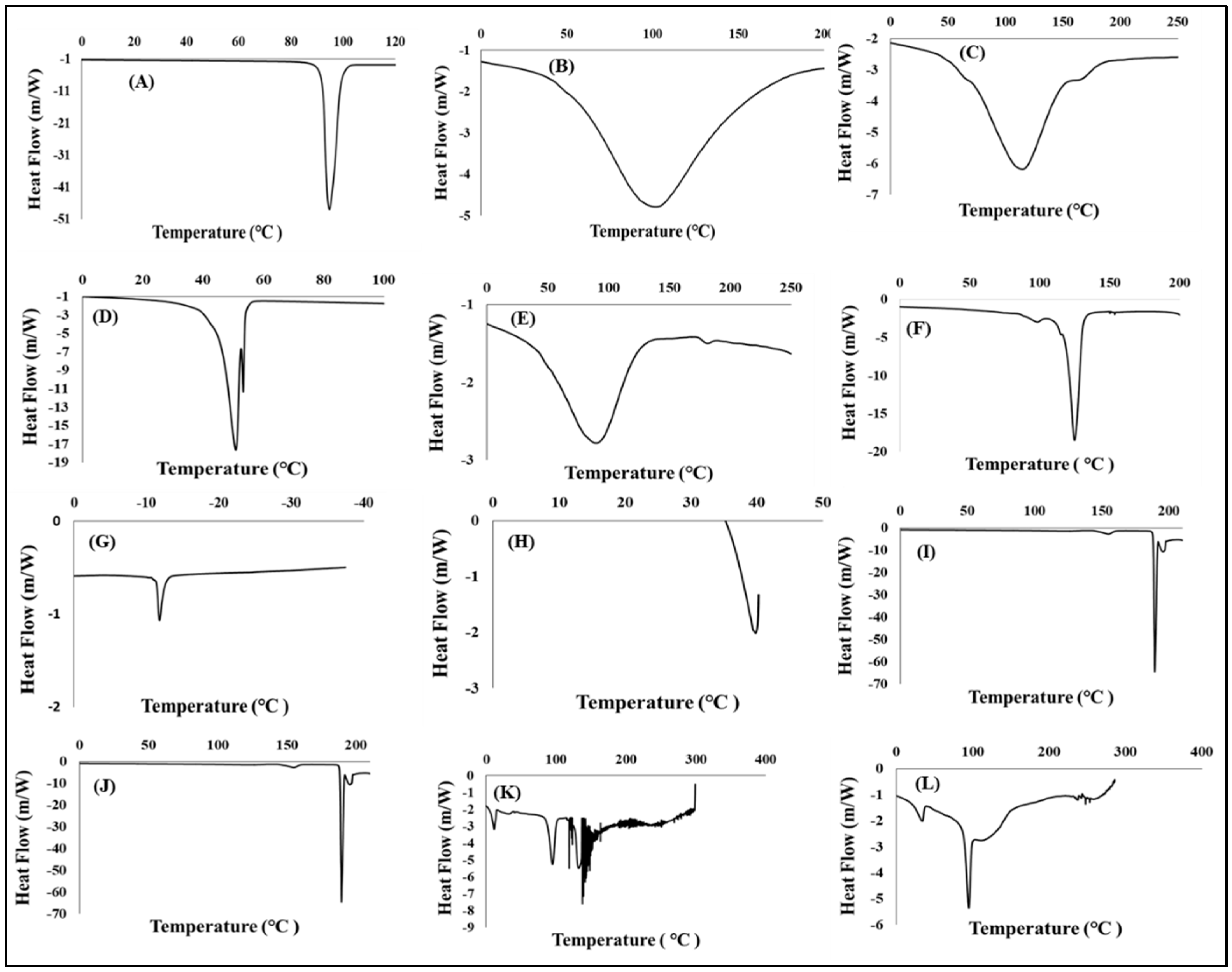 Pharmaceutics 15 00064 g002 Pharmaceutics 15 00064 g002