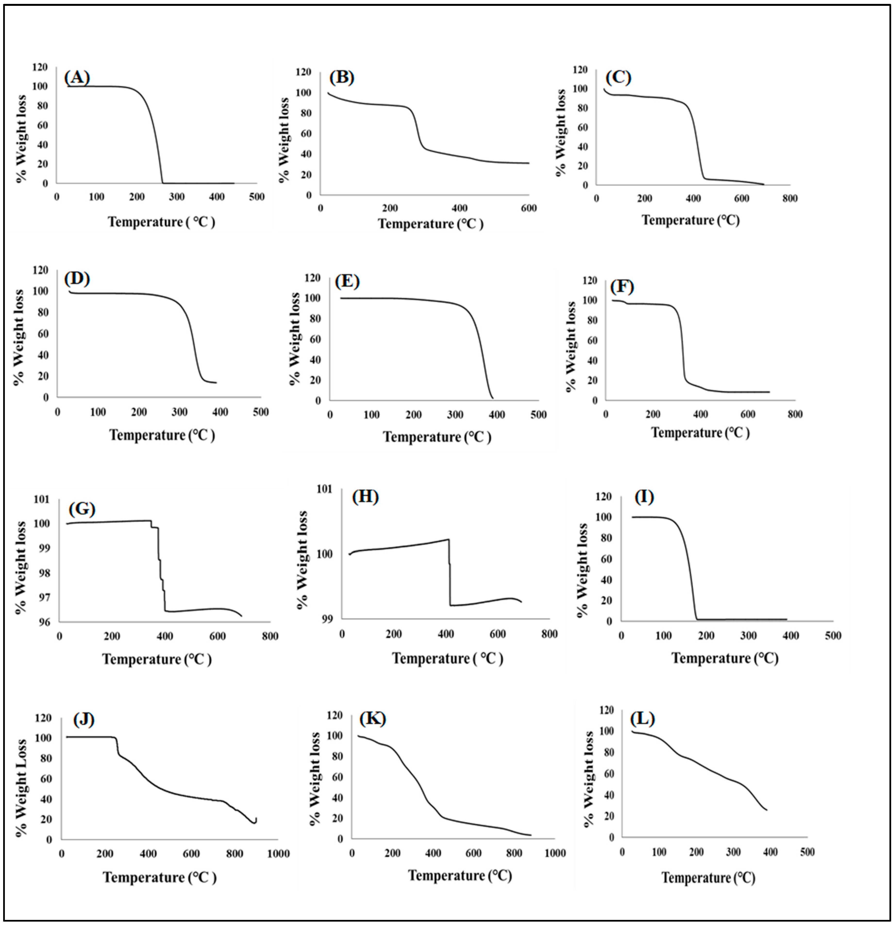 Pharmaceutics 15 00064 g003 Pharmaceutics 15 00064 g003