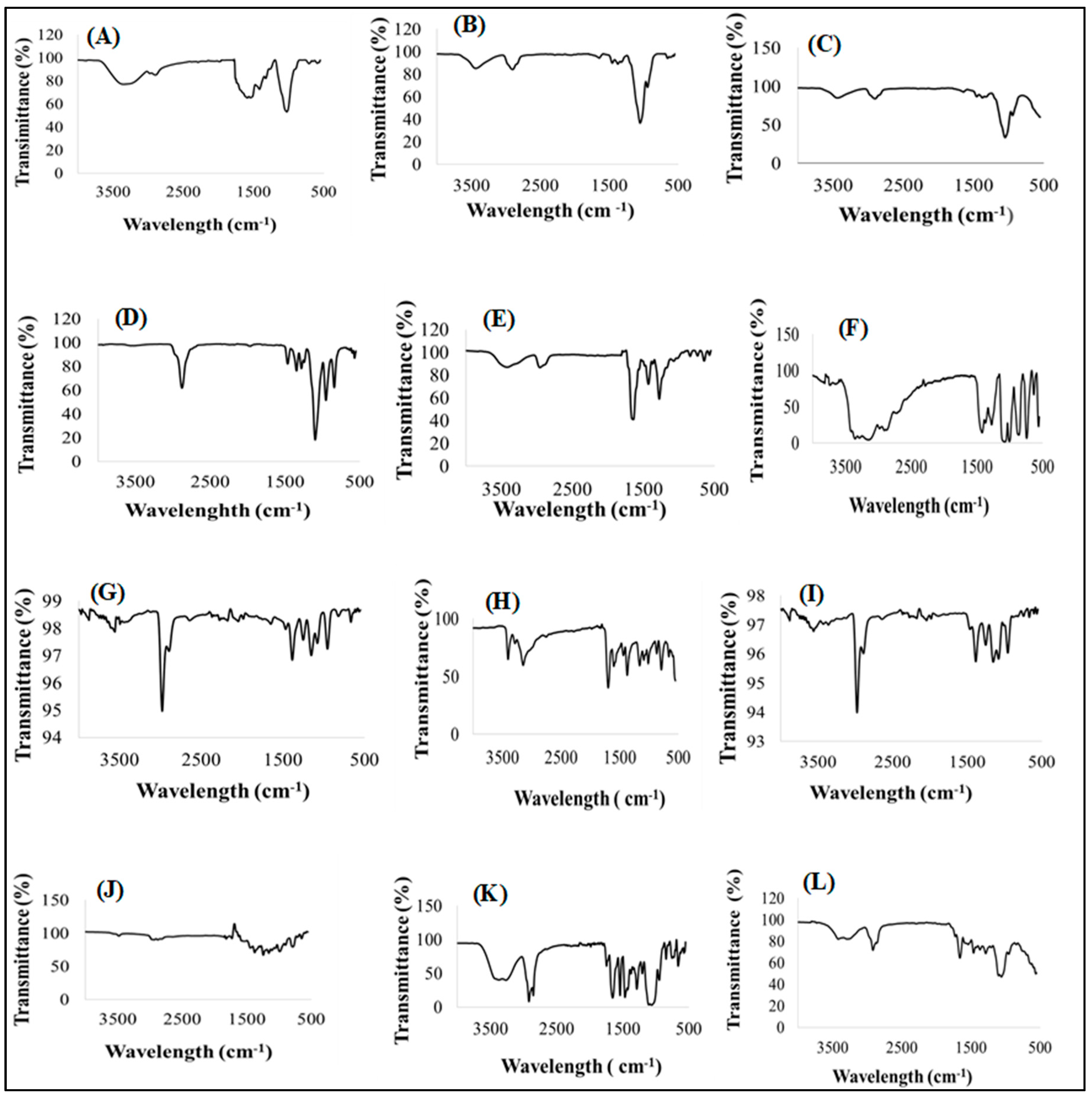 Pharmaceutics 15 00064 g004 Pharmaceutics 15 00064 g004