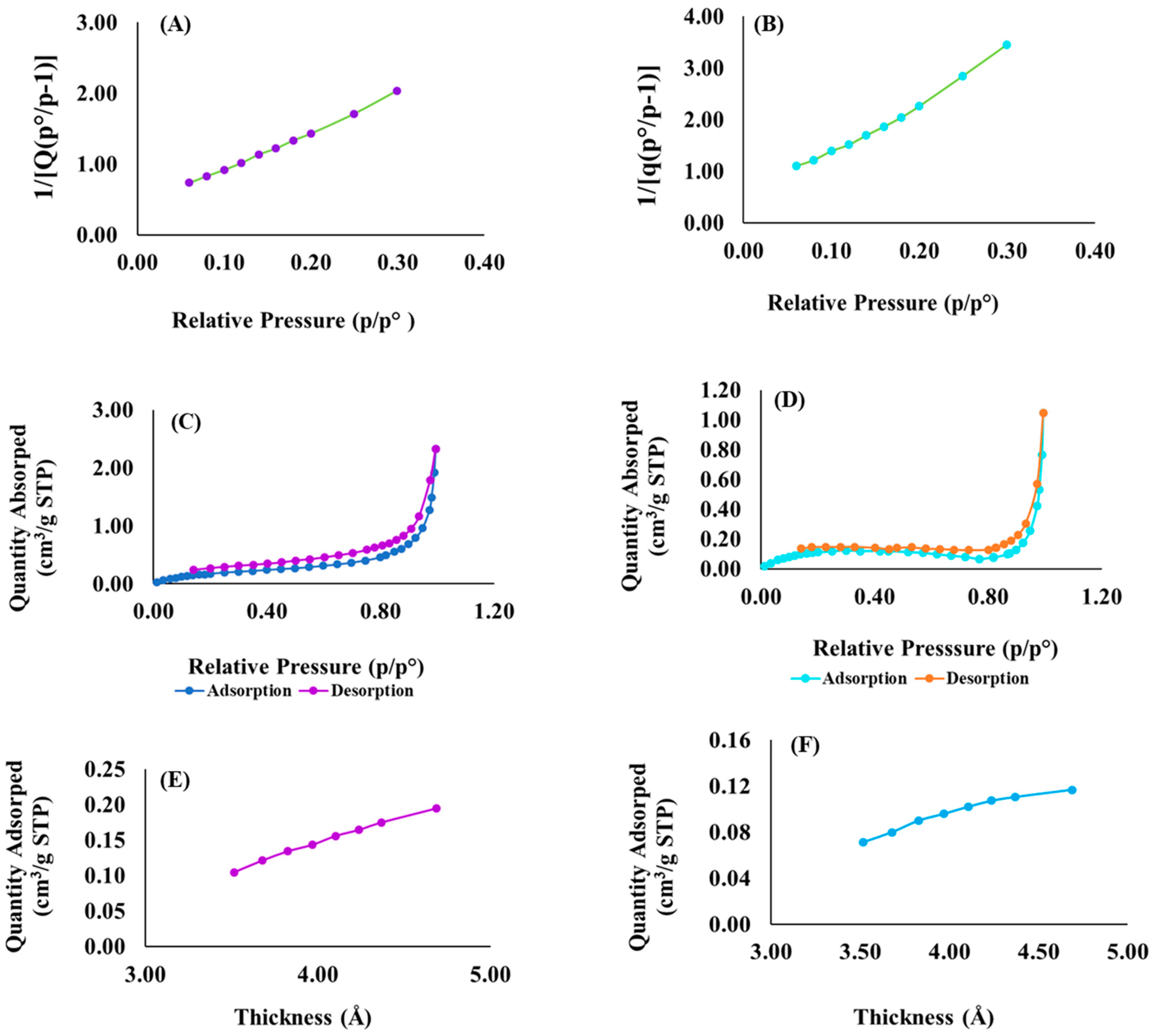 Pharmaceutics 15 00064 g008 Pharmaceutics 15 00064 g008