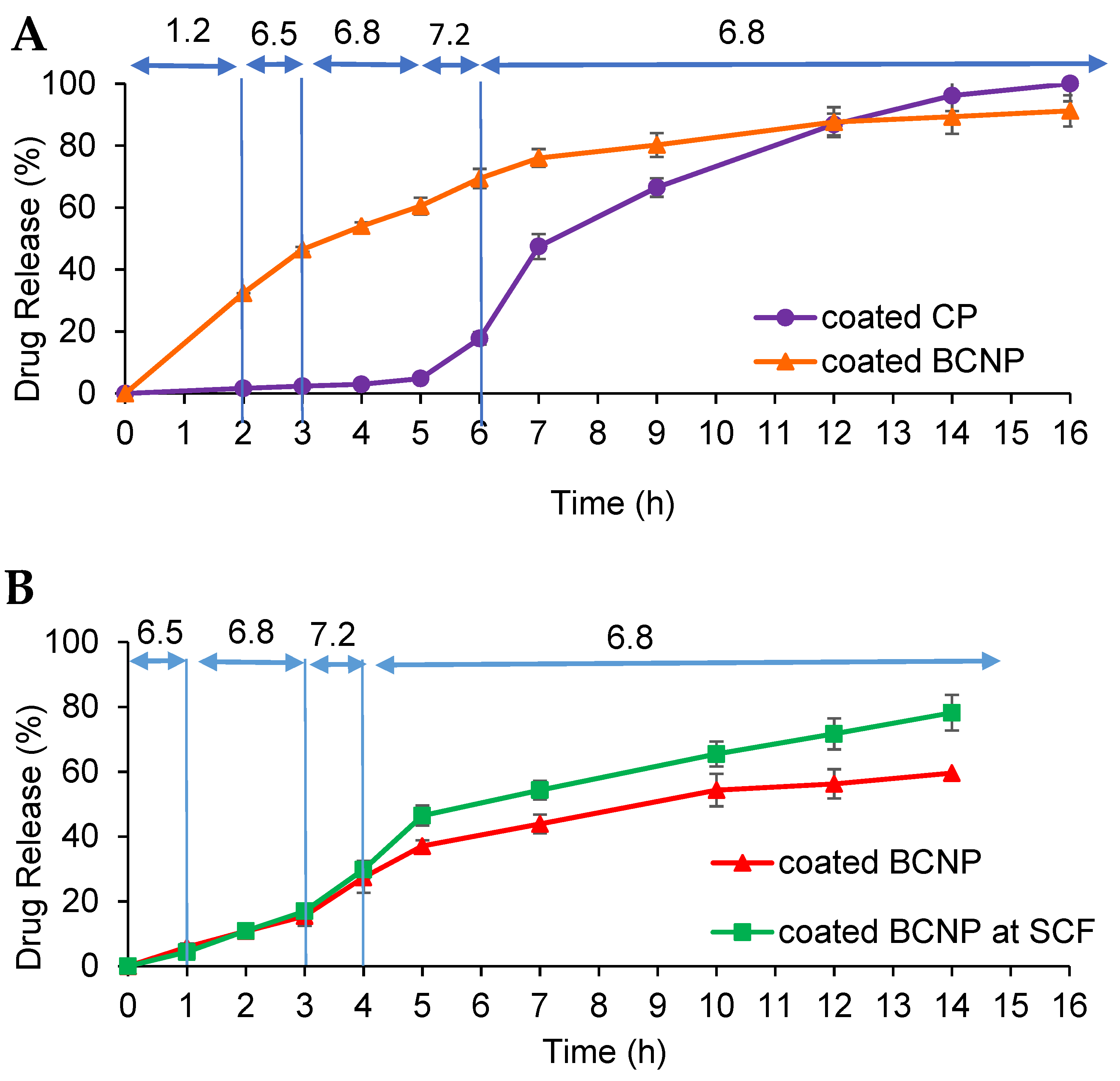 Pharmaceutics 15 00069 g005