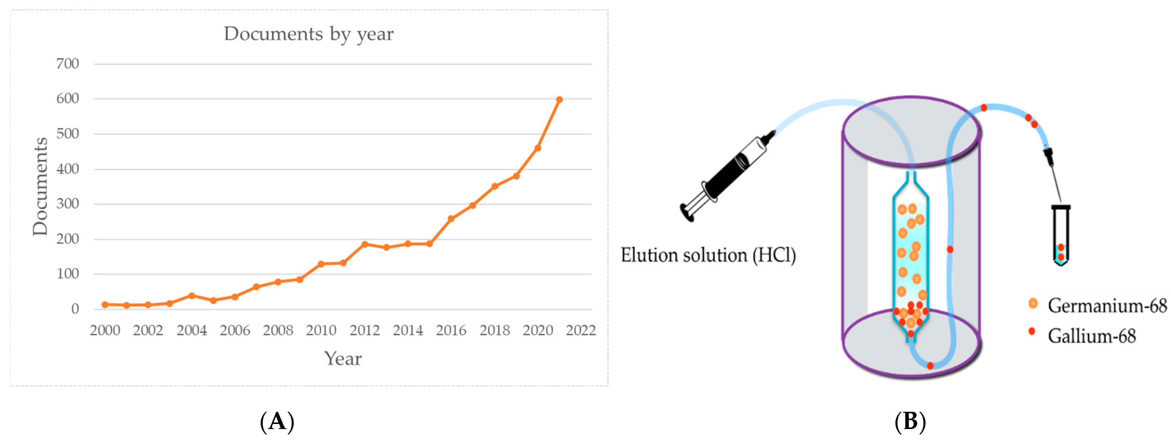 Pharmaceutics 15 00070 g001