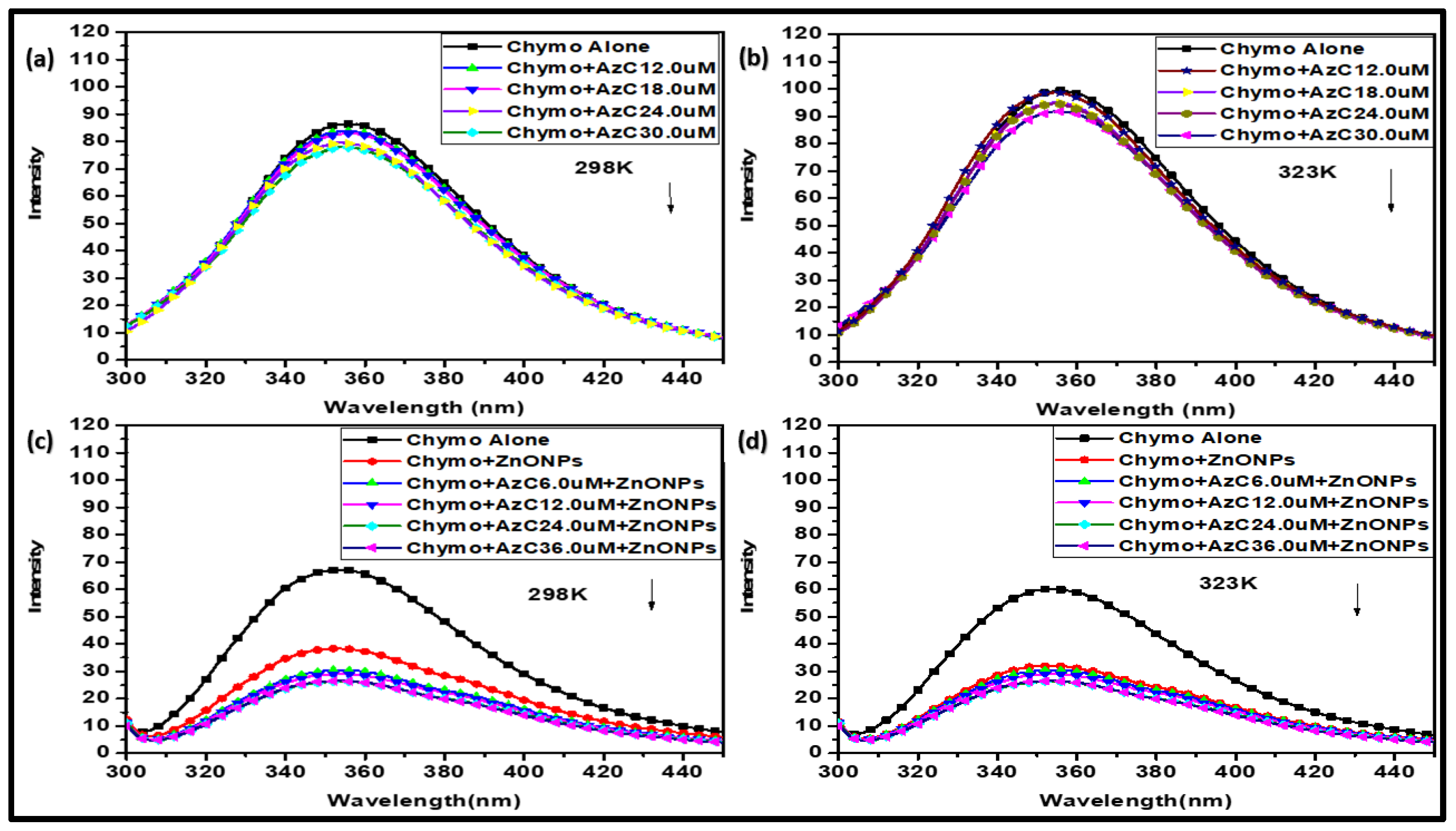Pharmaceutics 15 00074 g004 Pharmaceutics 15 00074 g004