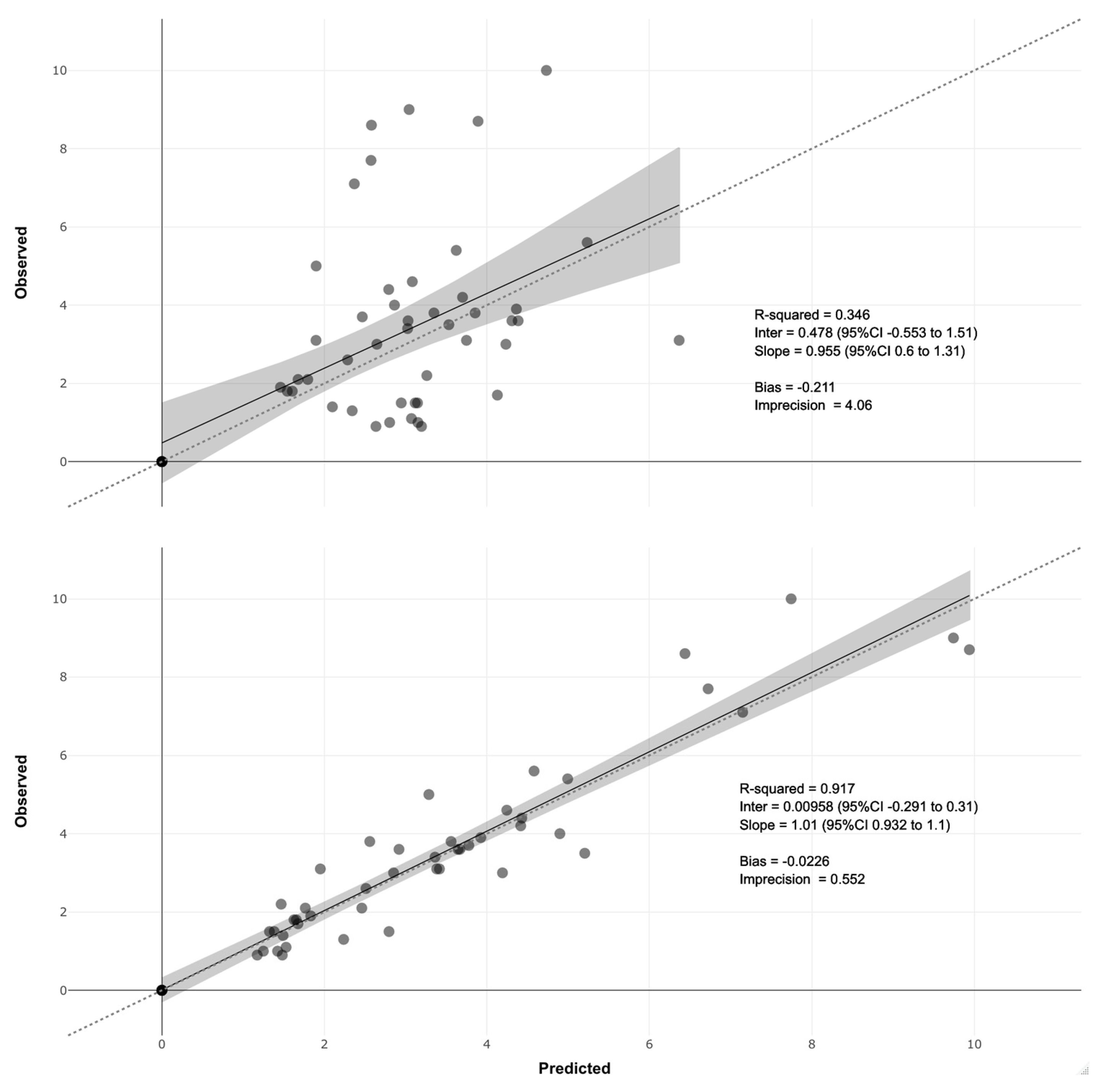 Pharmaceutics 15 00075 g002