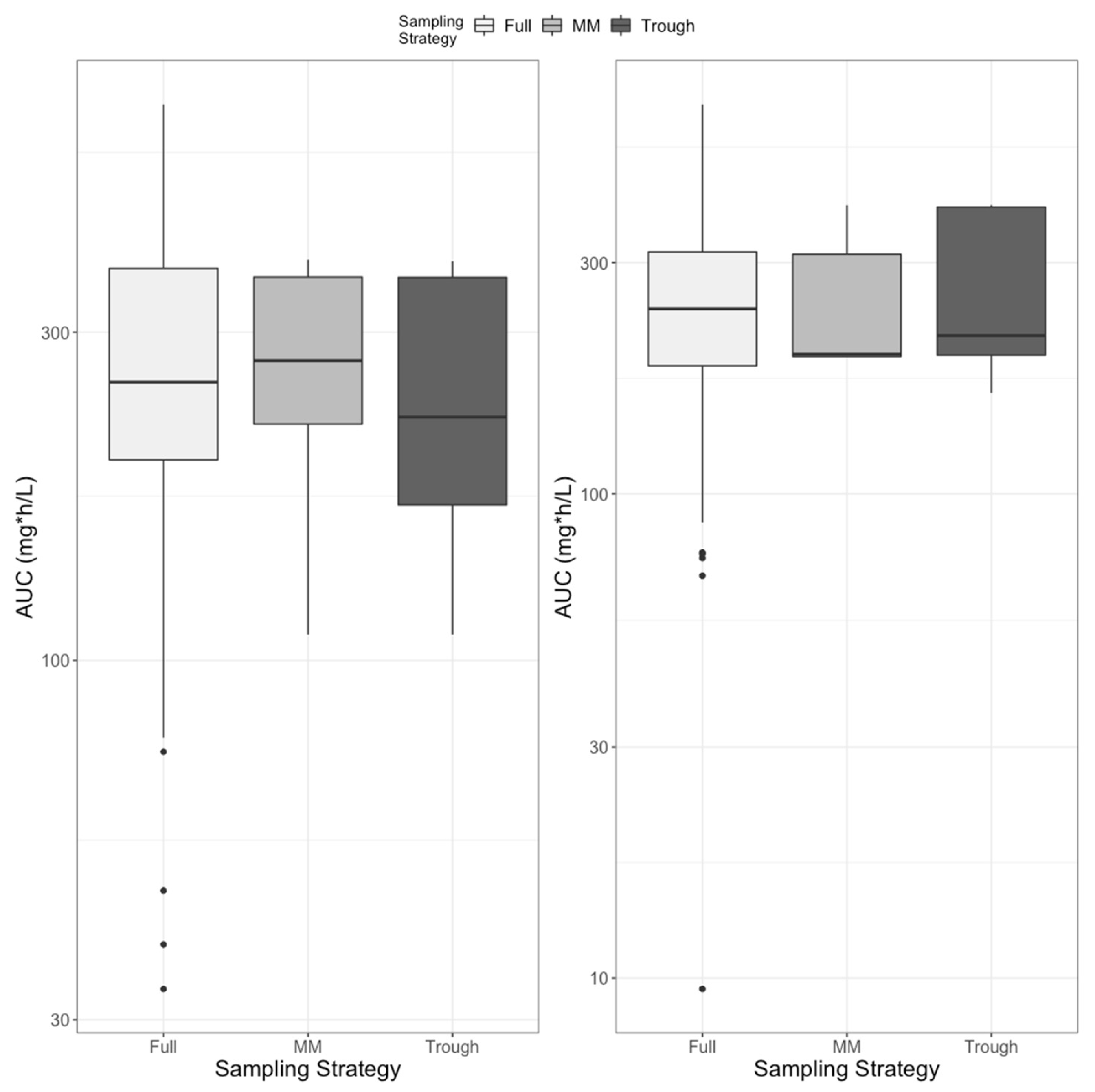 Pharmaceutics 15 00075 g008