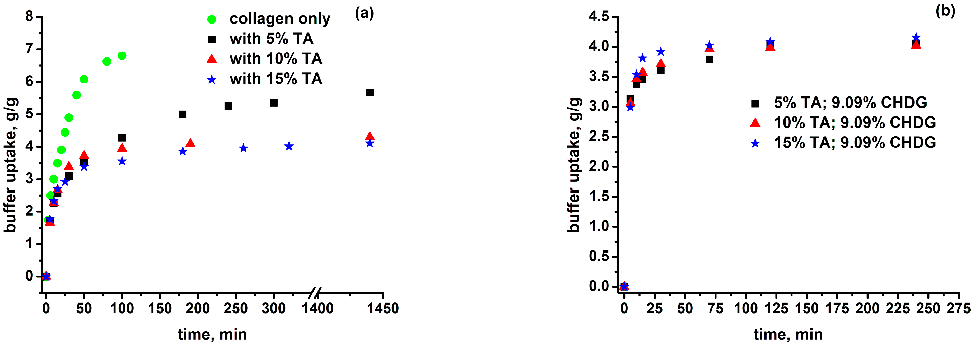 Pharmaceutics 15 00076 g004 Pharmaceutics 15 00076 g004
