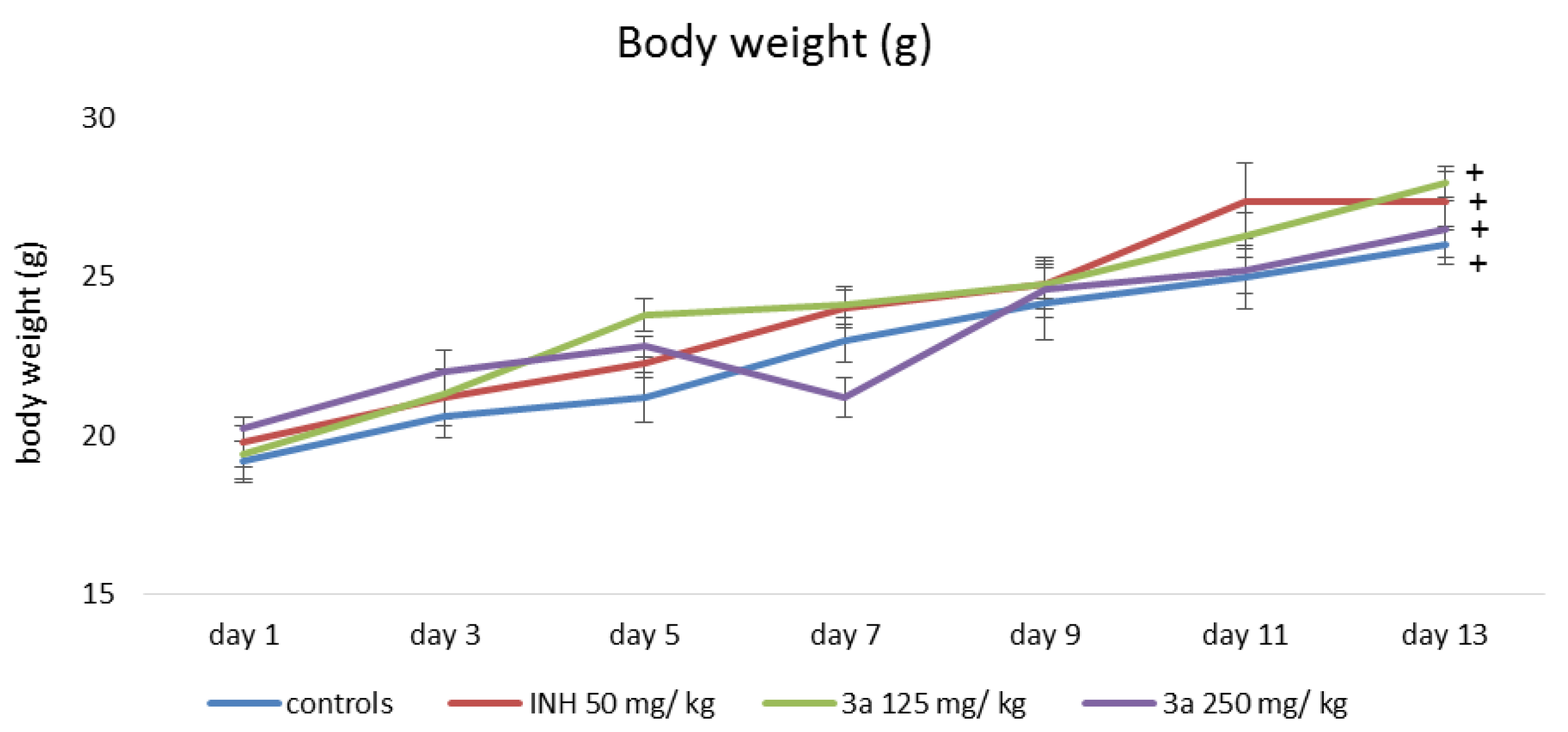 Pharmaceutics 15 00079 g002 Pharmaceutics 15 00079 g002