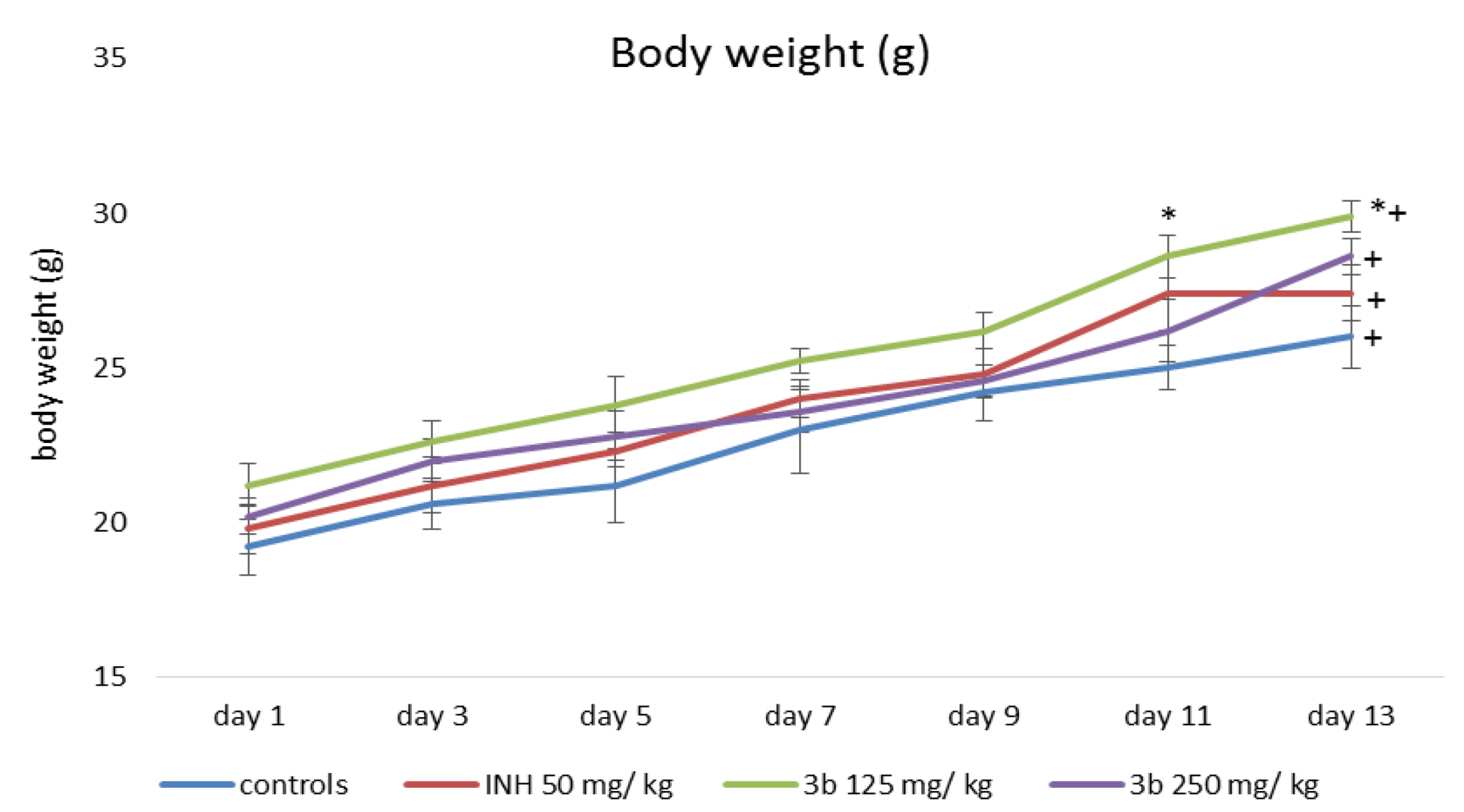 Pharmaceutics 15 00079 g003 Pharmaceutics 15 00079 g003
