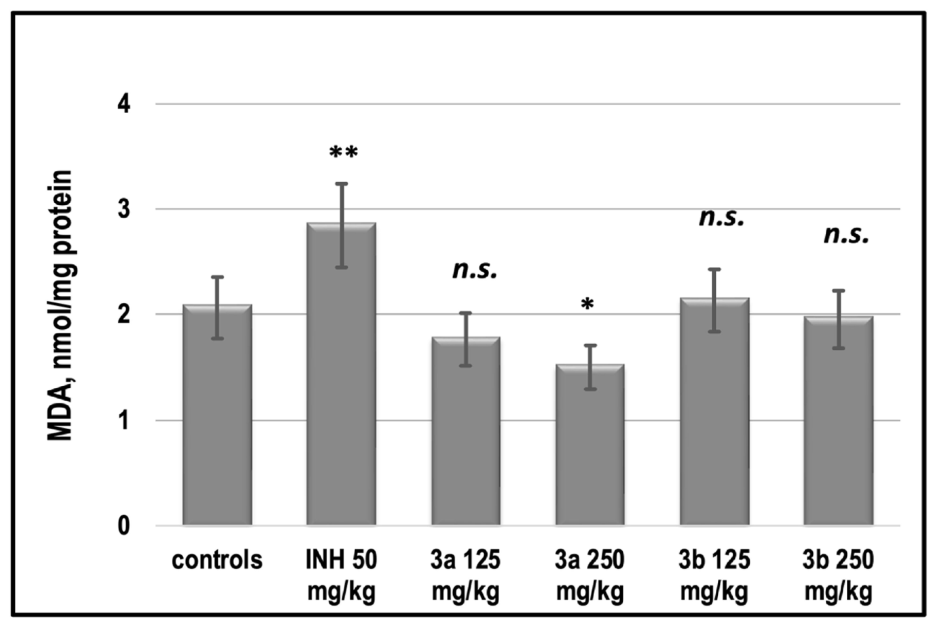 Pharmaceutics 15 00079 g007 Pharmaceutics 15 00079 g007