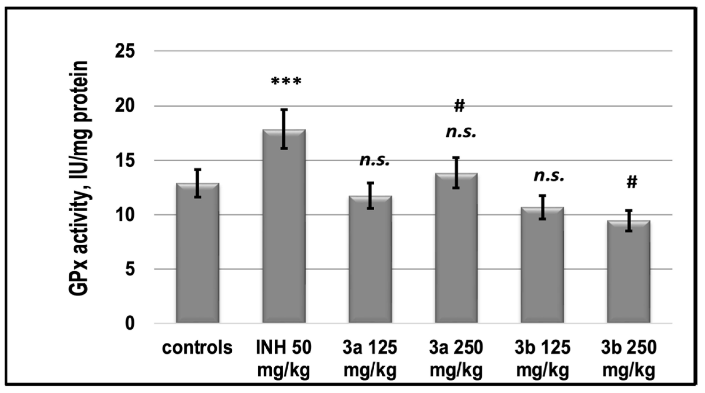 Pharmaceutics 15 00079 g009 Pharmaceutics 15 00079 g009
