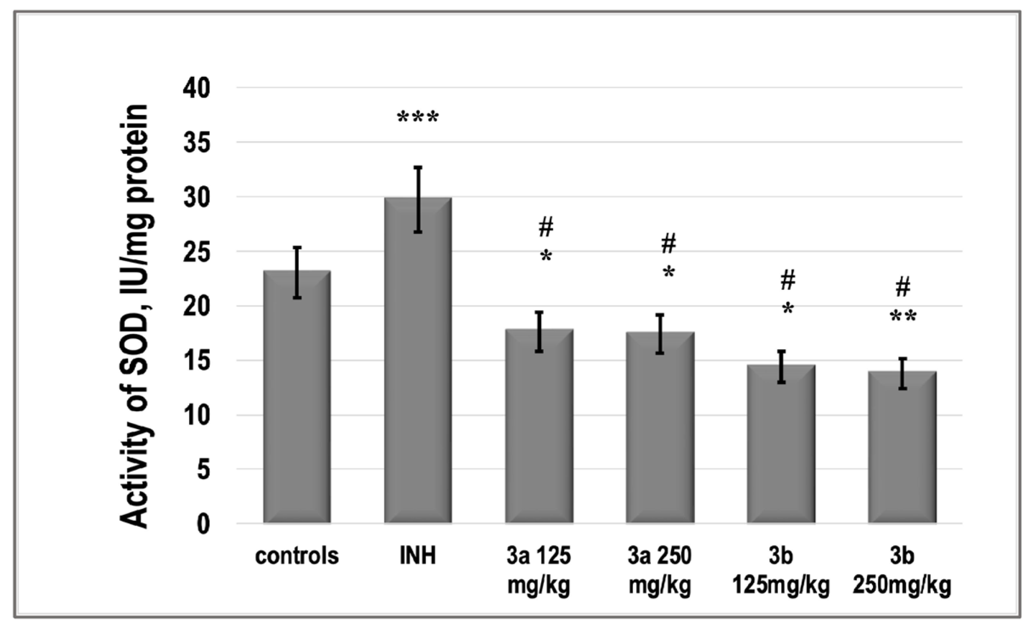 Pharmaceutics 15 00079 g010 Pharmaceutics 15 00079 g010
