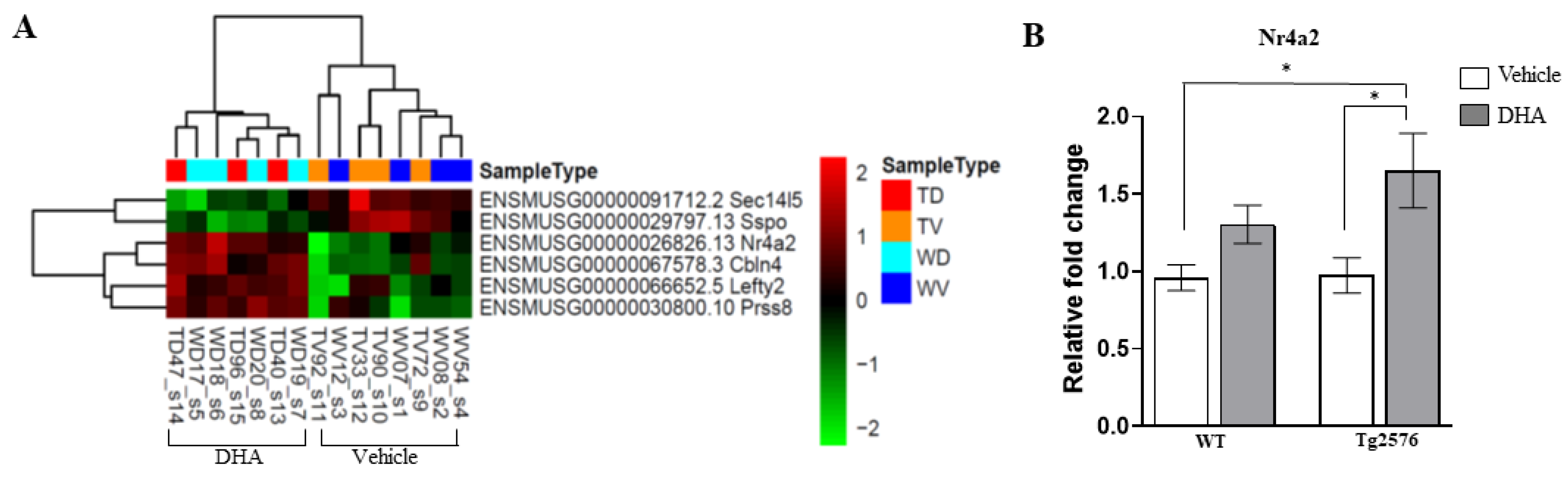 Pharmaceutics 15 00082 g003