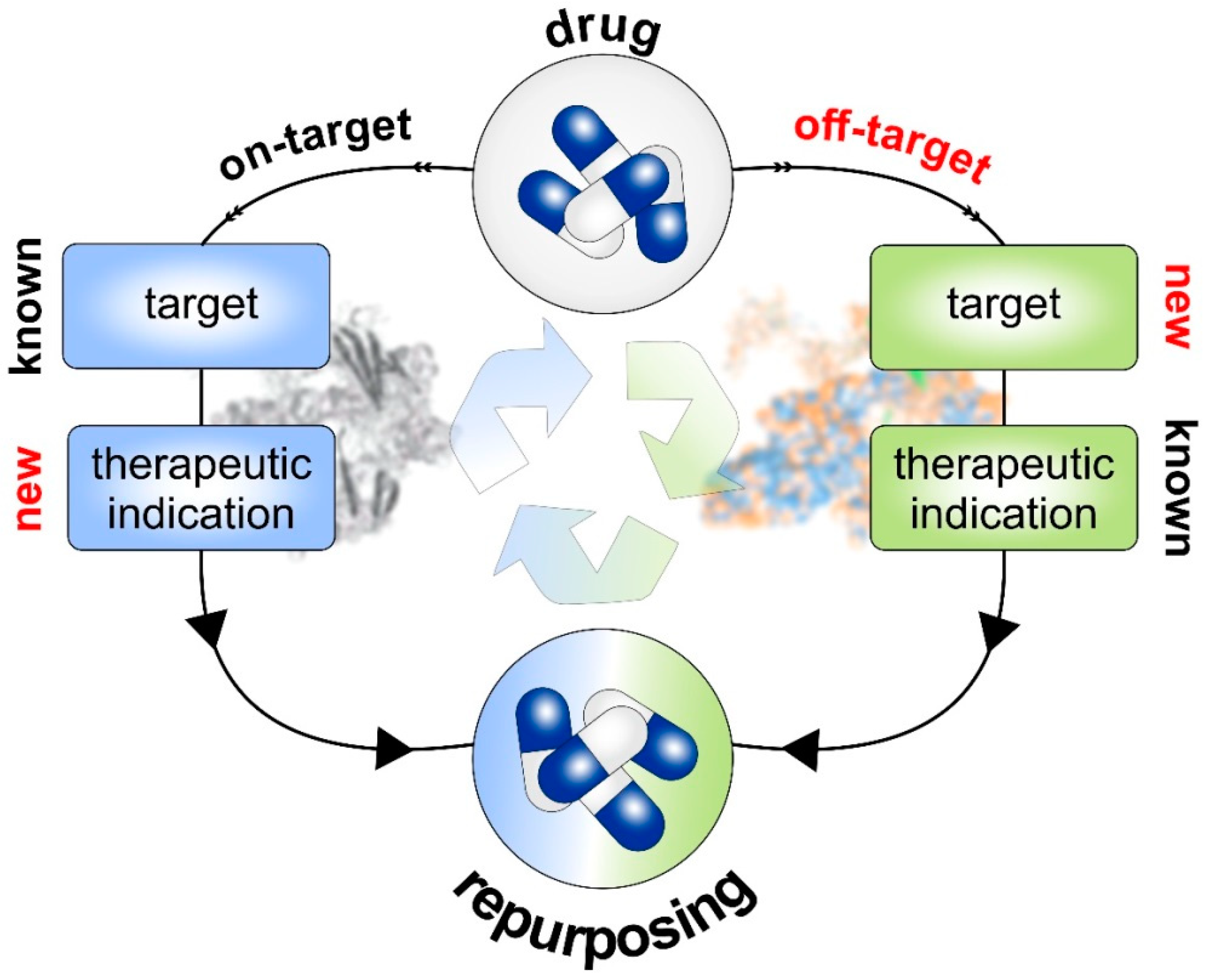 Pharmaceutics 15 00083 g002