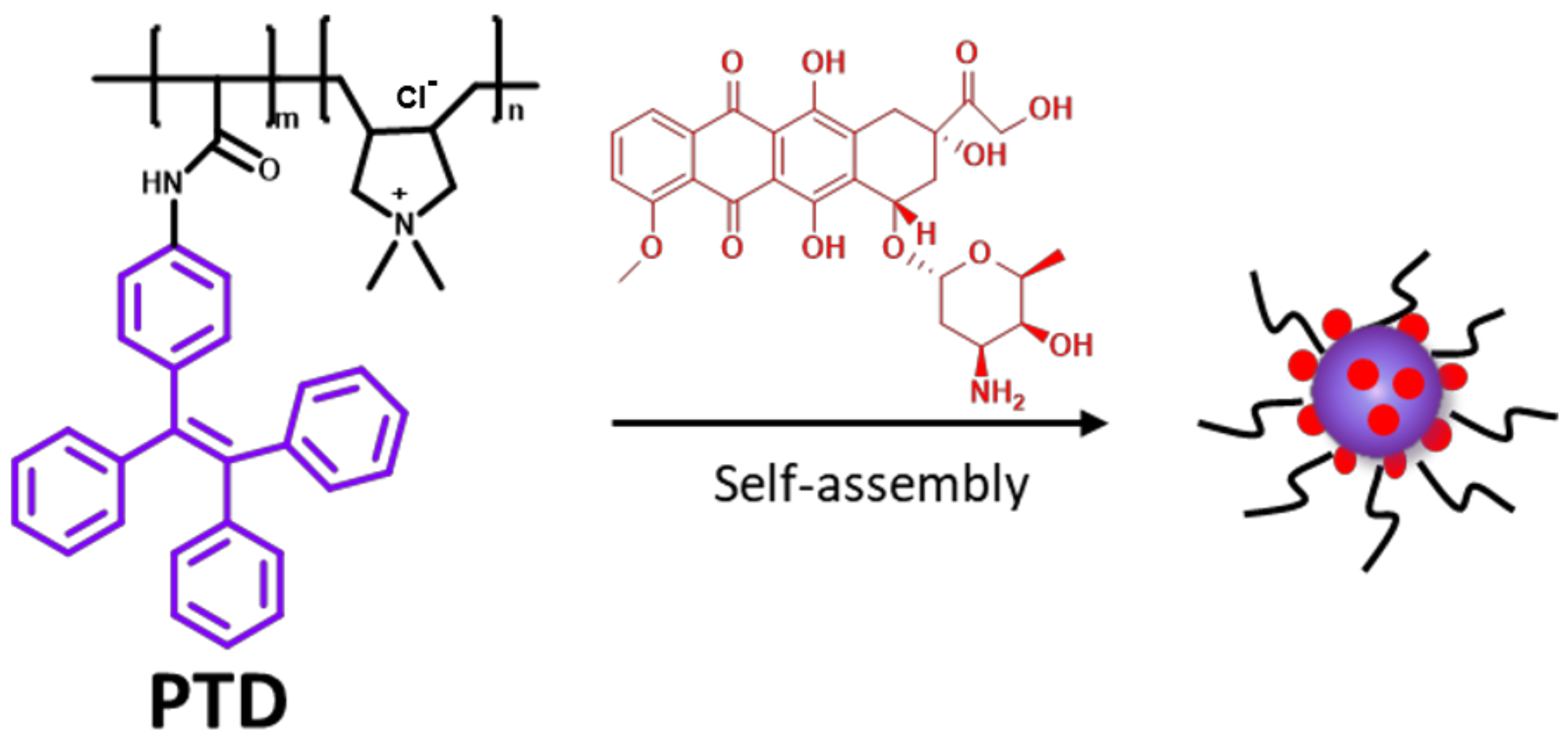 Pharmaceutics 15 00103 g001 Pharmaceutics 15 00103 g001