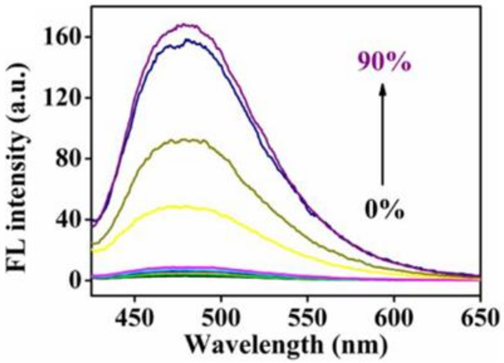 Pharmaceutics 15 00103 g002 Pharmaceutics 15 00103 g002