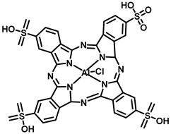 Pharmaceutics 15 00109 i006 Pharmaceutics 15 00109 i006