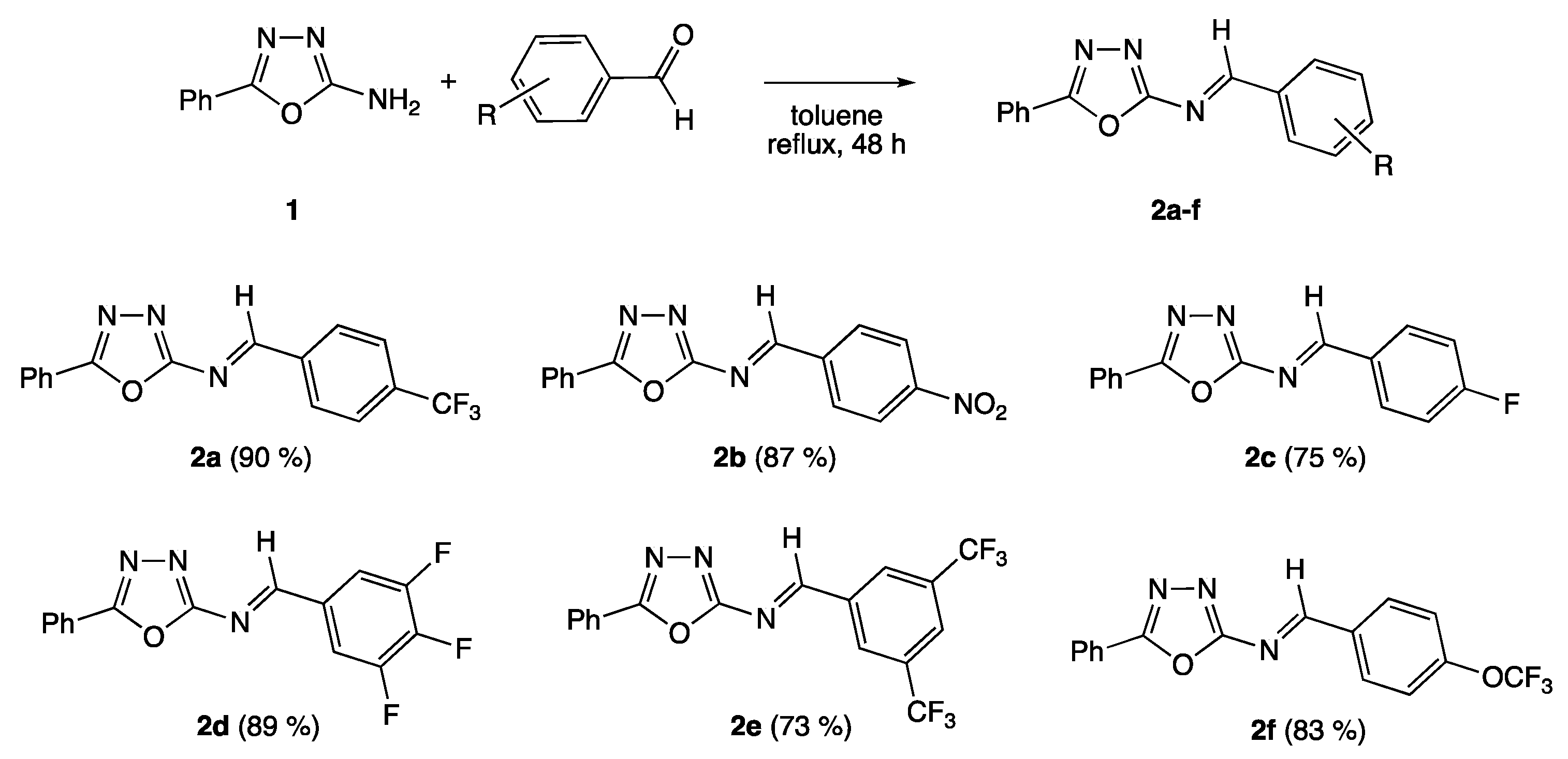 Pharmaceutics 15 00114 sch001