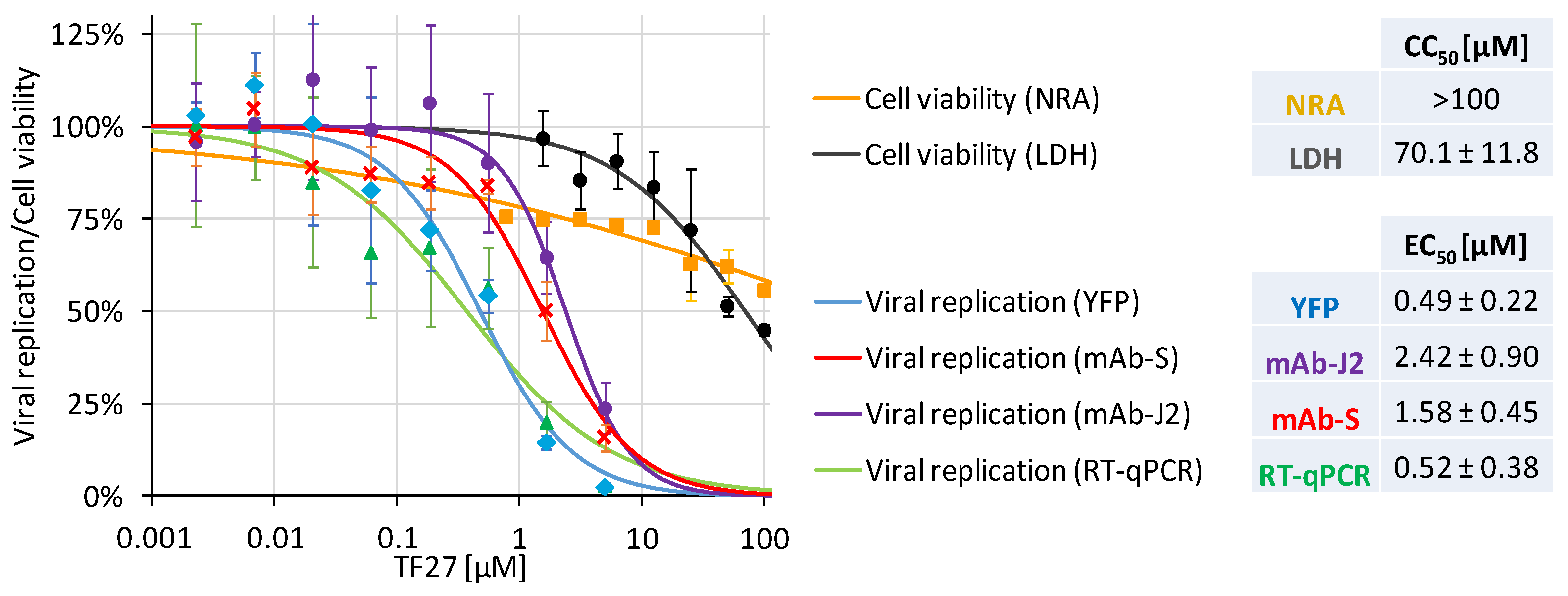Pharmaceutics 15 00115 g002 Pharmaceutics 15 00115 g002