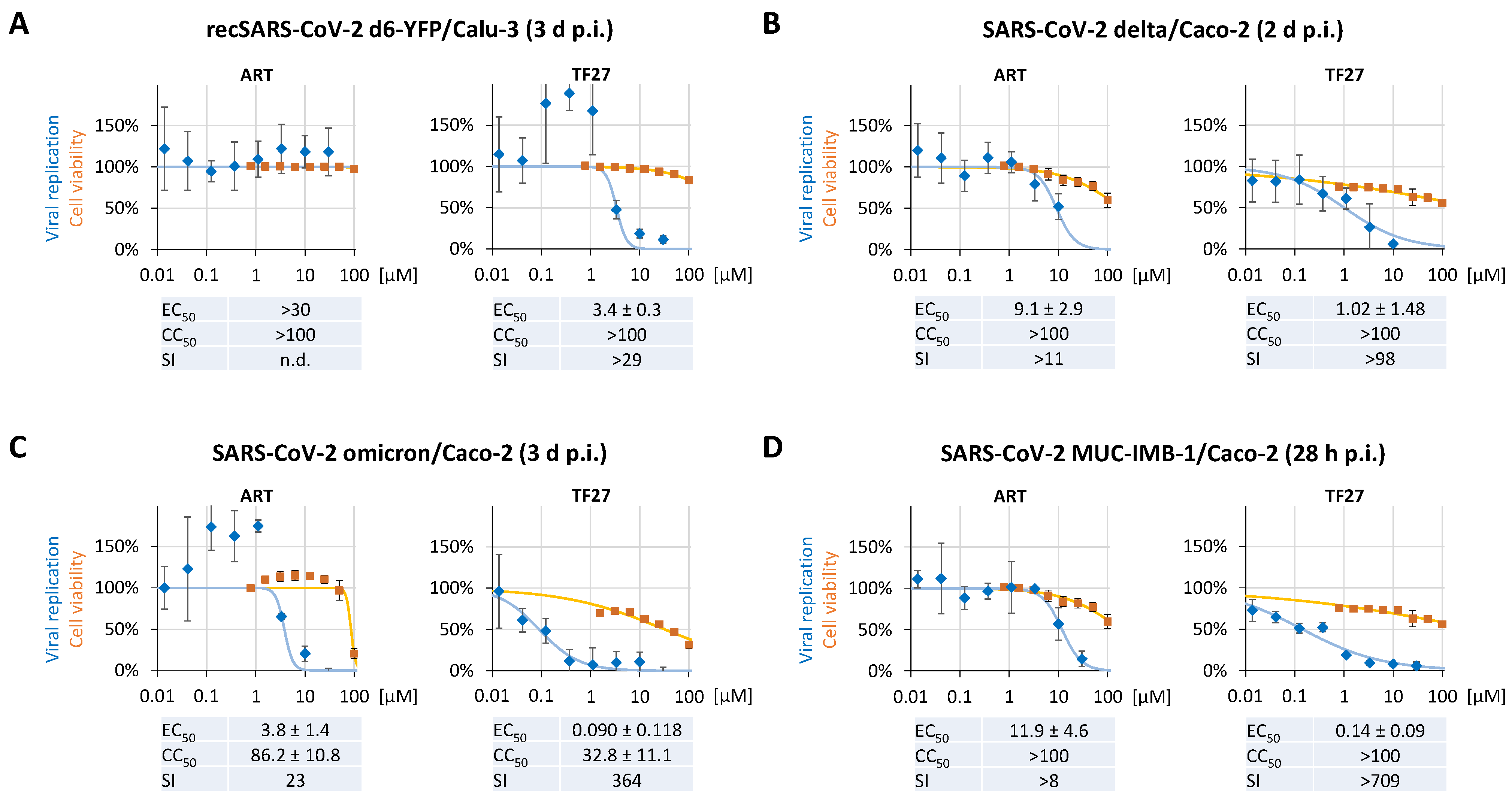 Pharmaceutics 15 00115 g004 Pharmaceutics 15 00115 g004