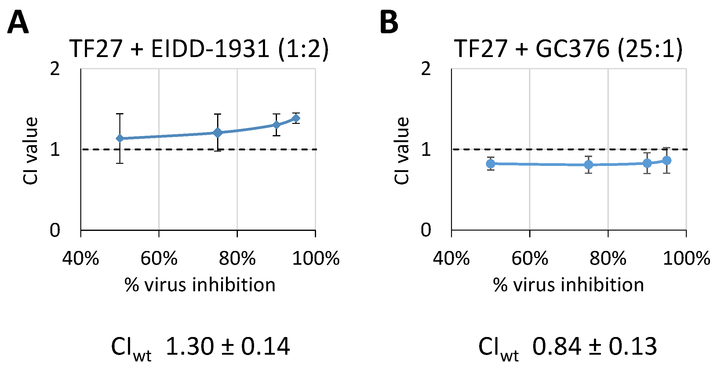 Pharmaceutics 15 00115 g005 Pharmaceutics 15 00115 g005