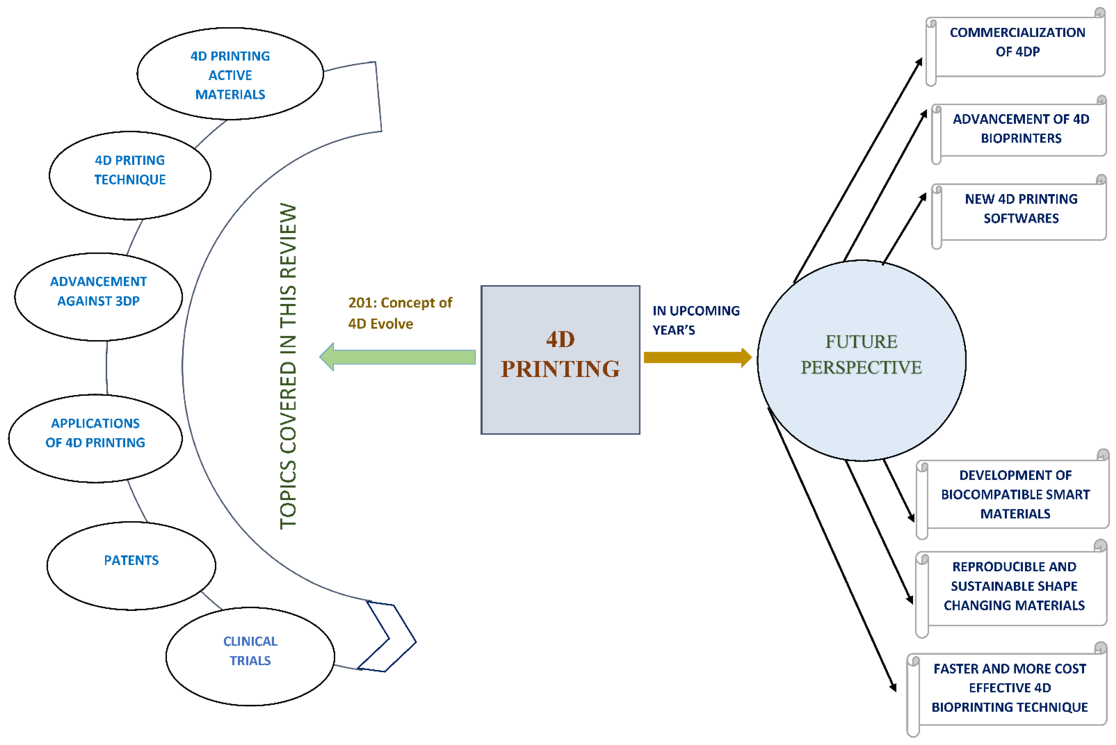 Pharmaceutics 15 00116 g006