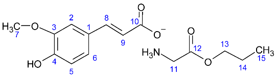 Pharmaceutics 15 00117 i001