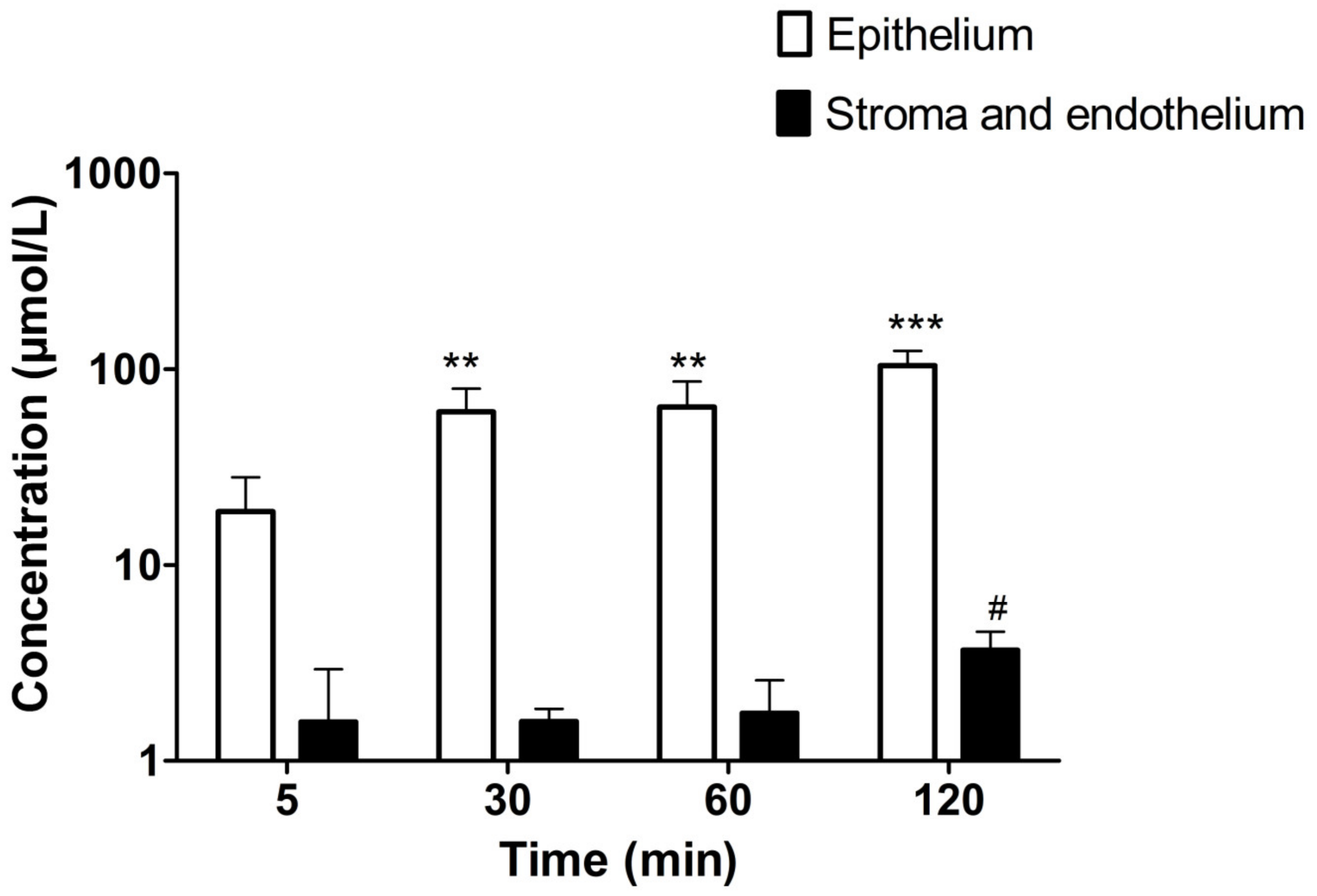 Pharmaceutics 15 00118 g001 Pharmaceutics 15 00118 g001
