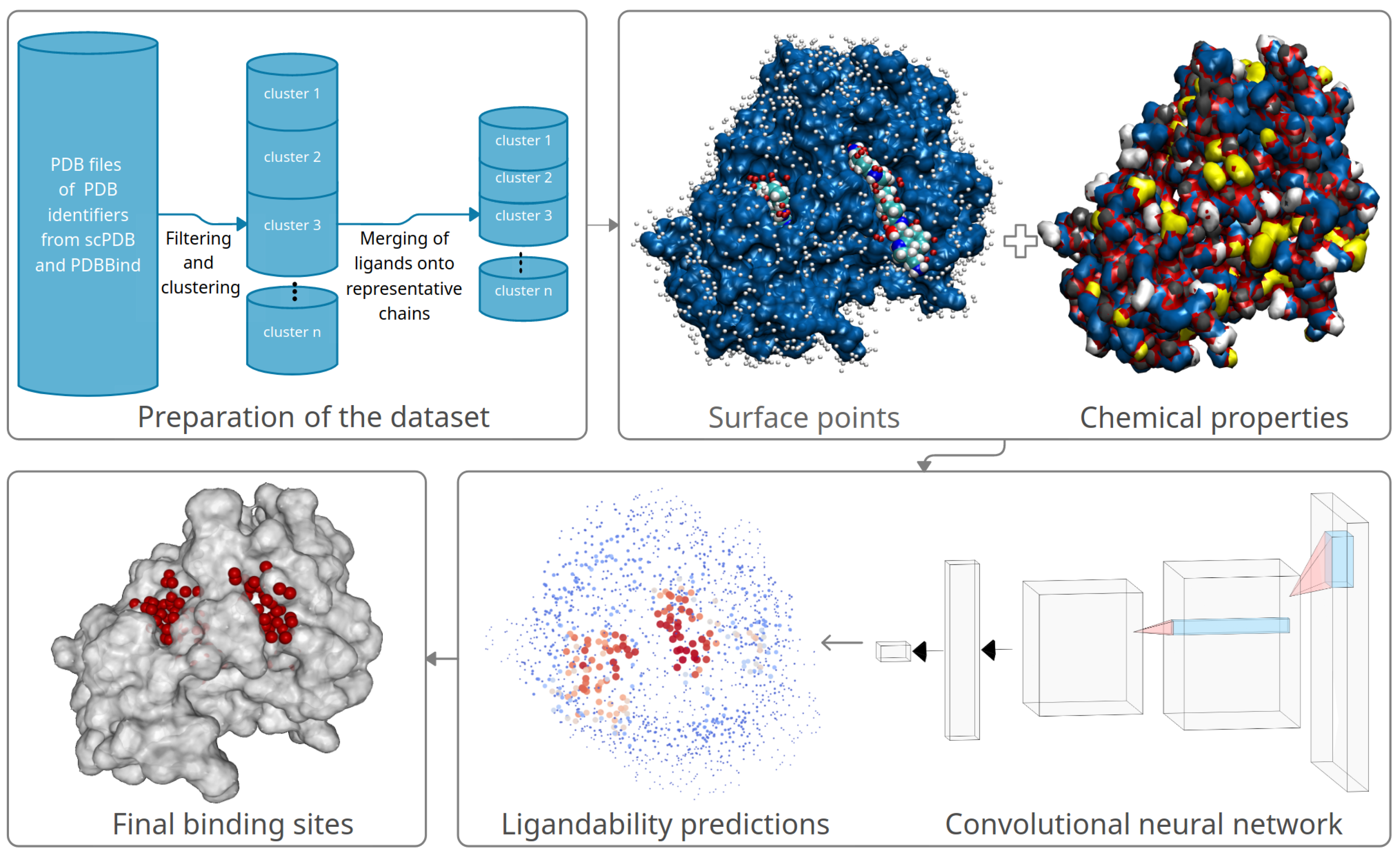 Pharmaceutics 15 00119 g001