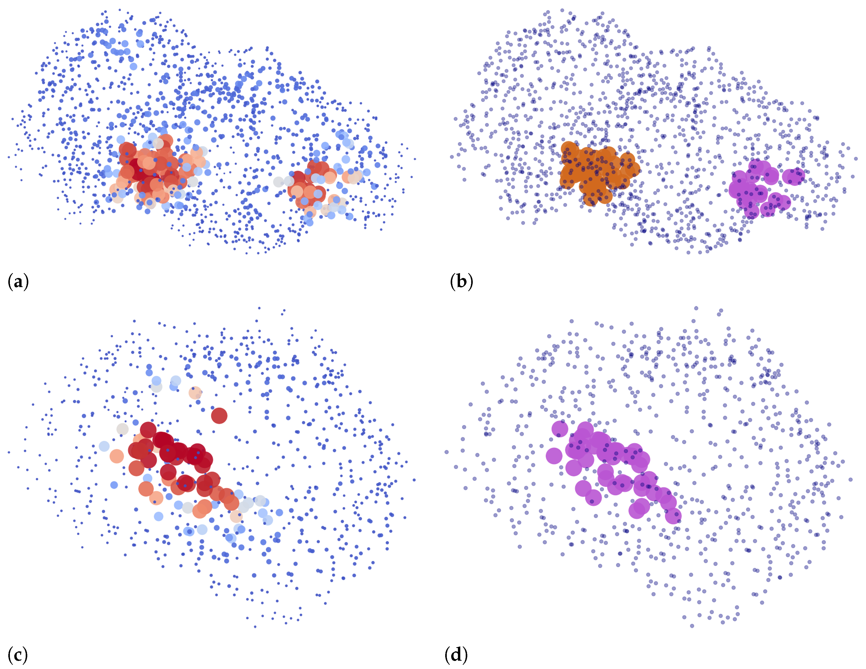 Pharmaceutics 15 00119 g007