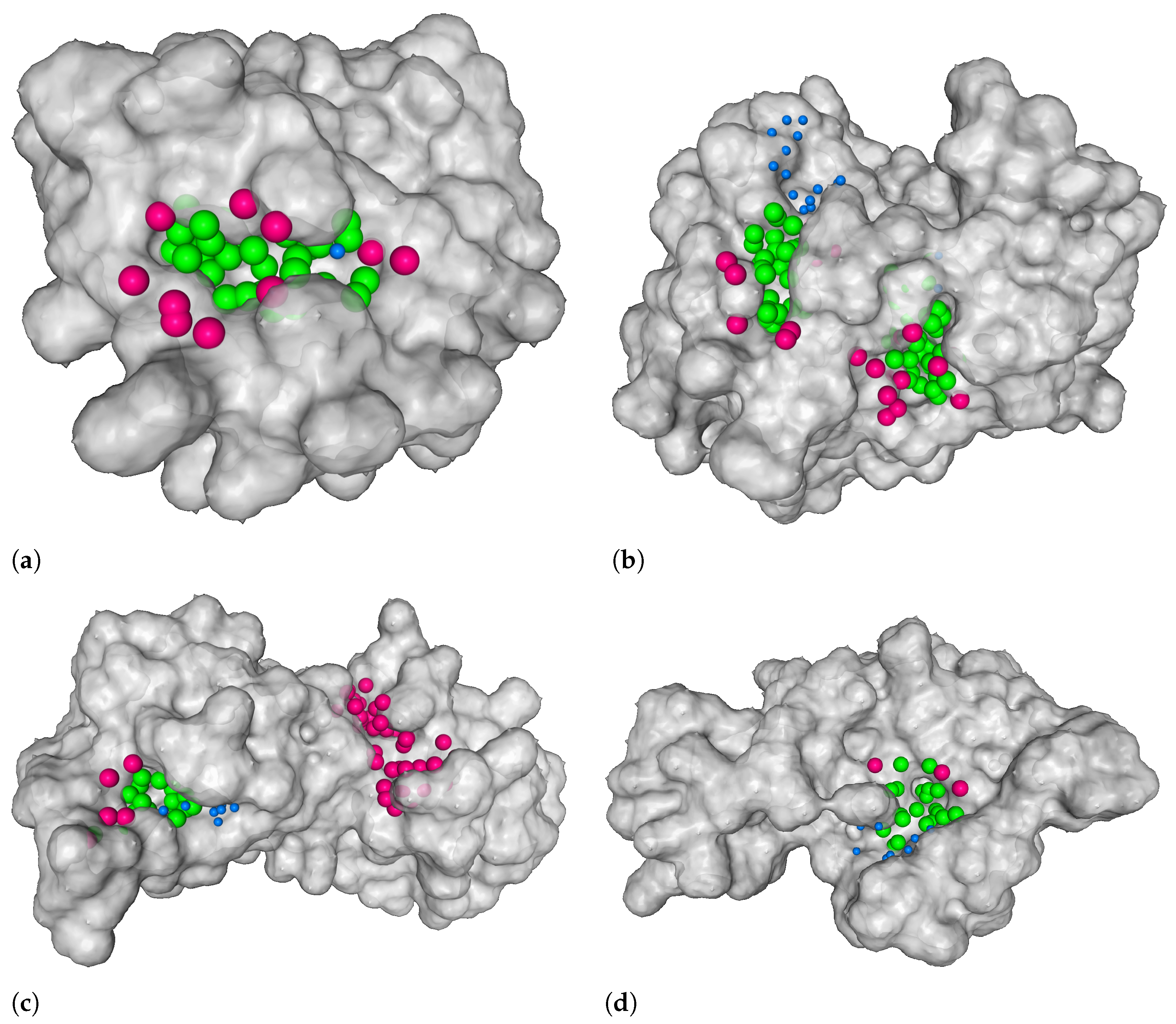 Pharmaceutics 15 00119 g008