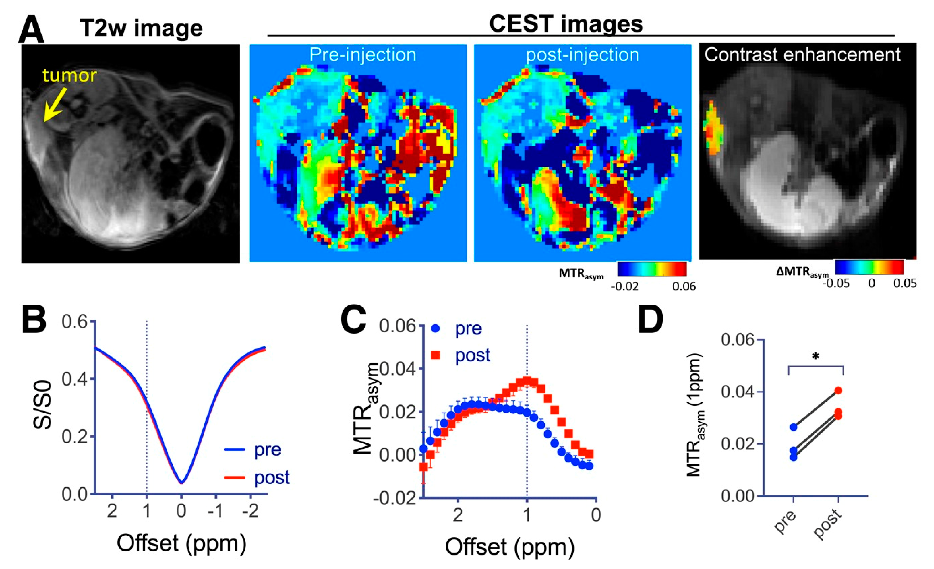 Pharmaceutics 15 00120 g006