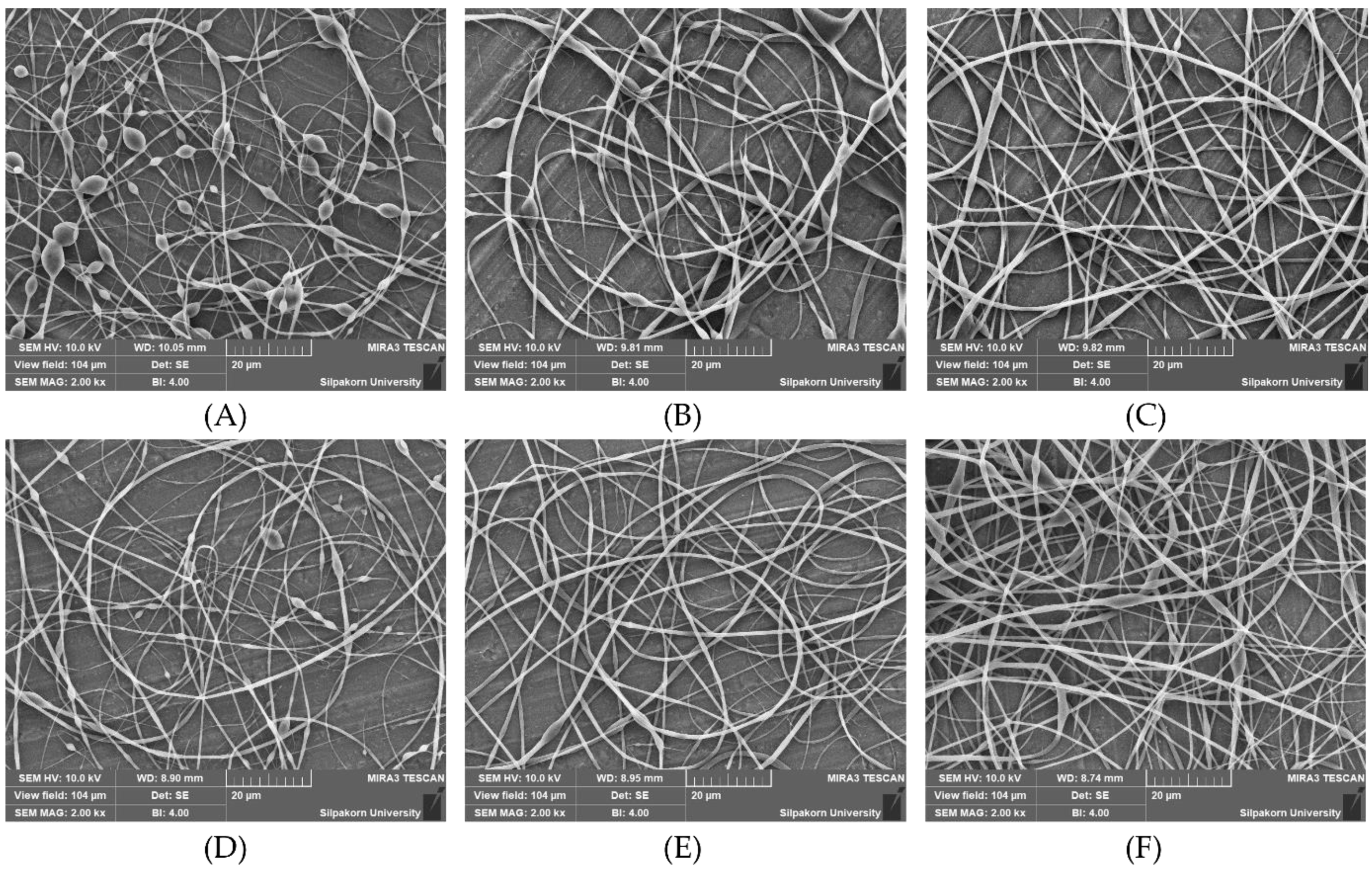 Pharmaceutics 15 00123 g005 Pharmaceutics 15 00123 g005