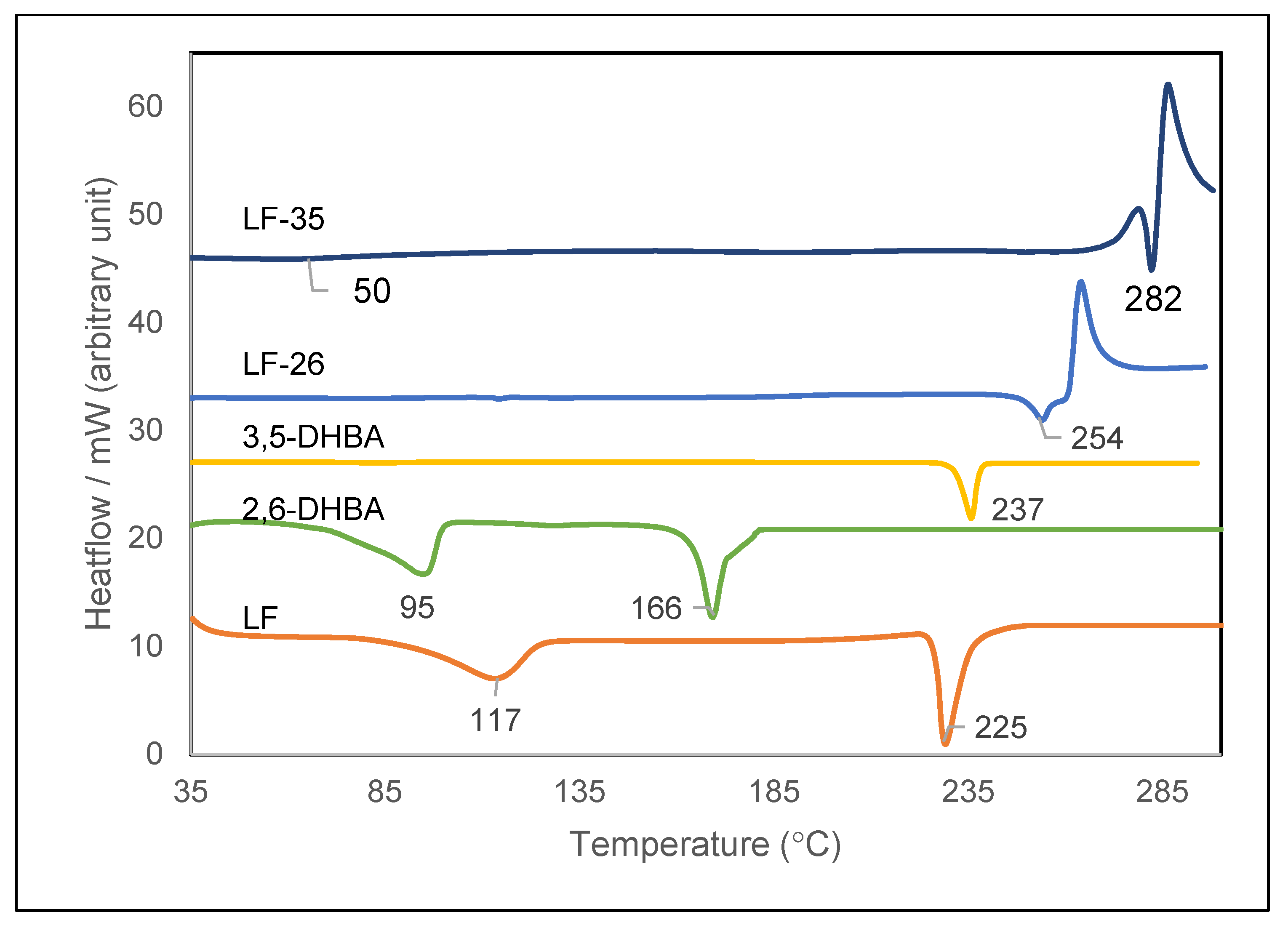 Pharmaceutics 15 00124 g003 Pharmaceutics 15 00124 g003