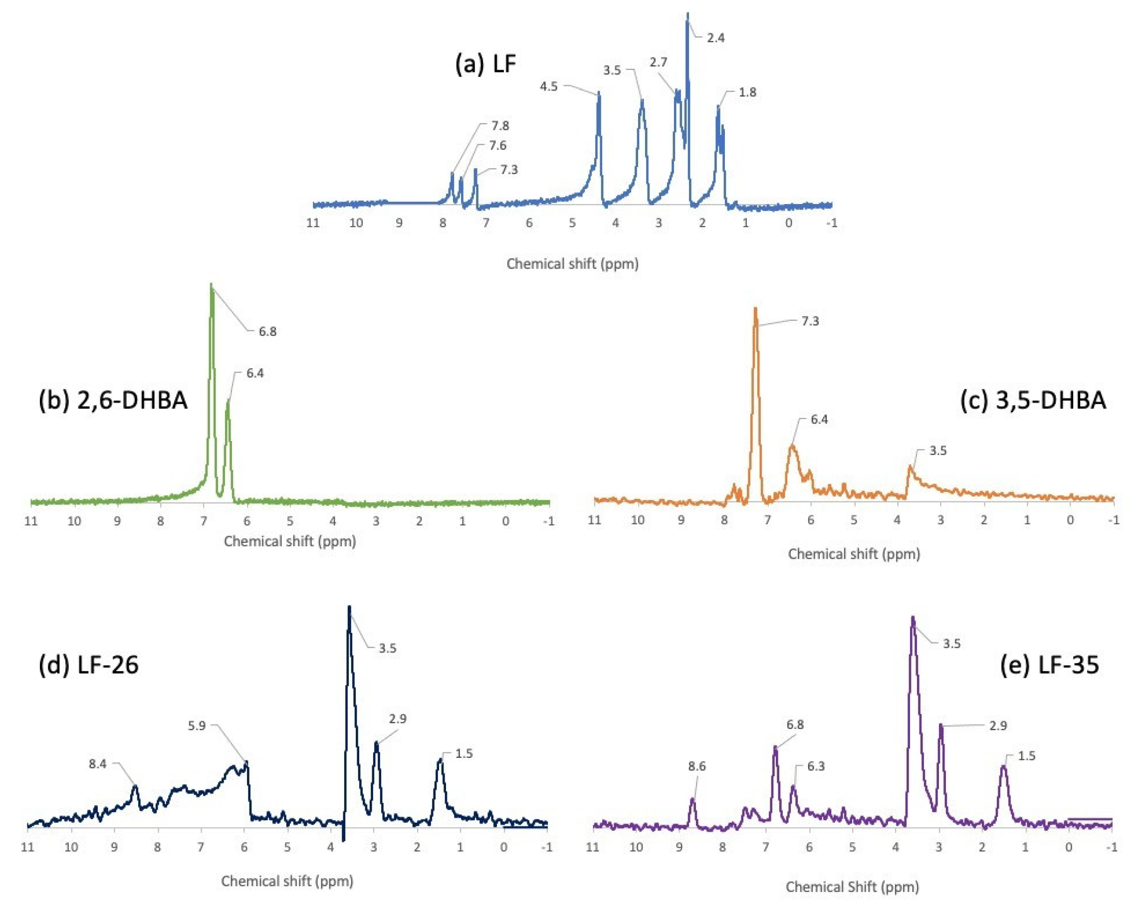 Pharmaceutics 15 00124 g006 Pharmaceutics 15 00124 g006