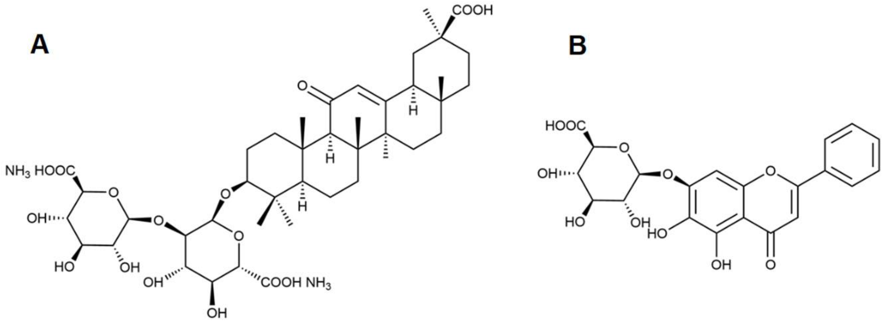 Pharmaceutics 15 00125 g001 Pharmaceutics 15 00125 g001