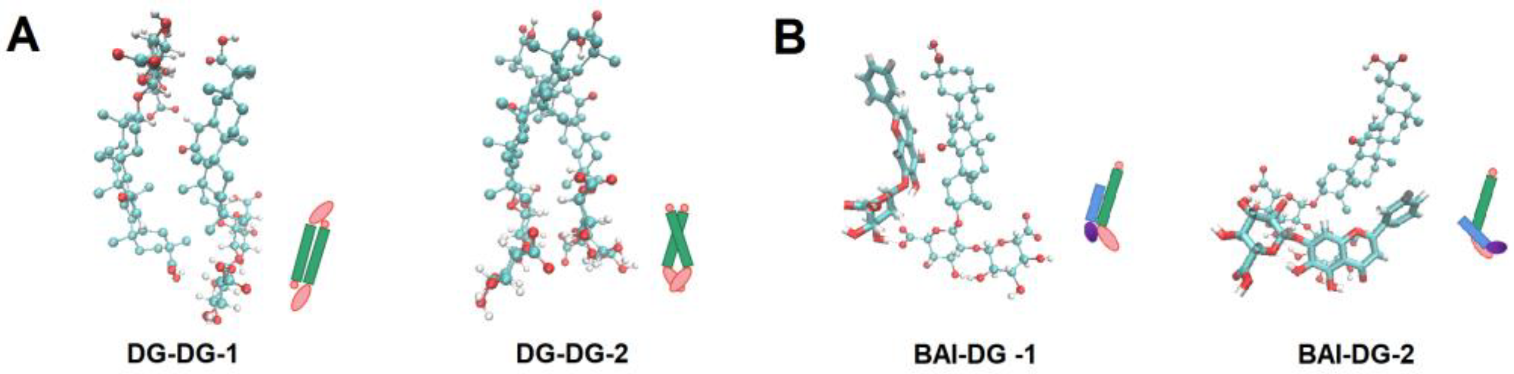 Pharmaceutics 15 00125 g005 Pharmaceutics 15 00125 g005