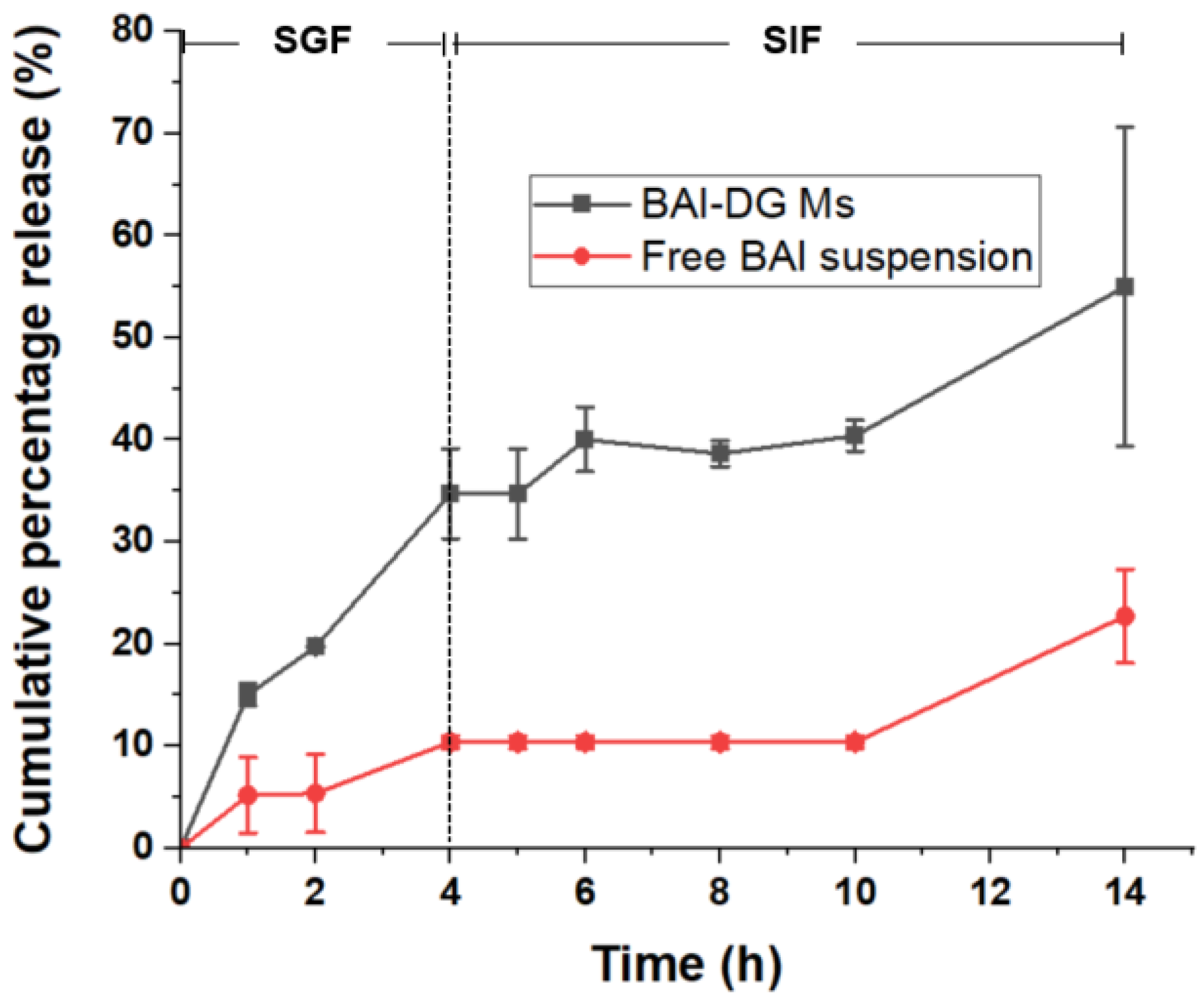 Pharmaceutics 15 00125 g008 Pharmaceutics 15 00125 g008