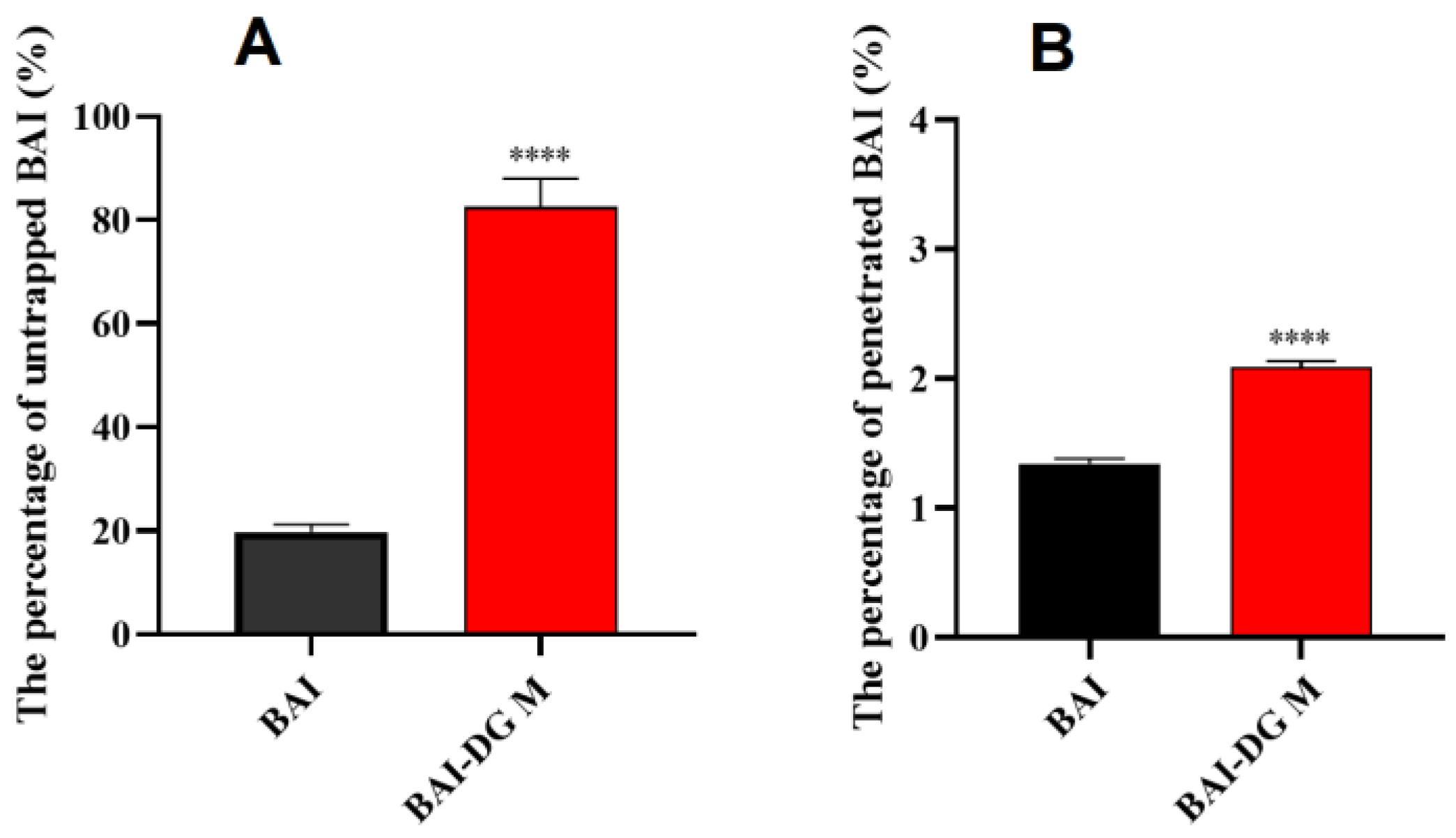 Pharmaceutics 15 00125 g009 Pharmaceutics 15 00125 g009