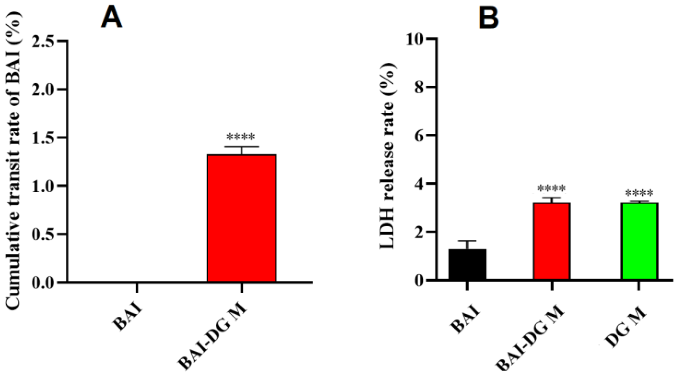 Pharmaceutics 15 00125 g010 Pharmaceutics 15 00125 g010