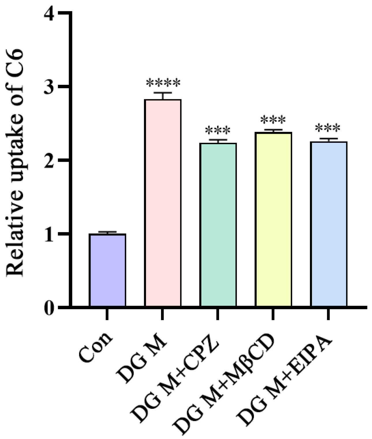 Pharmaceutics 15 00125 g011 Pharmaceutics 15 00125 g011