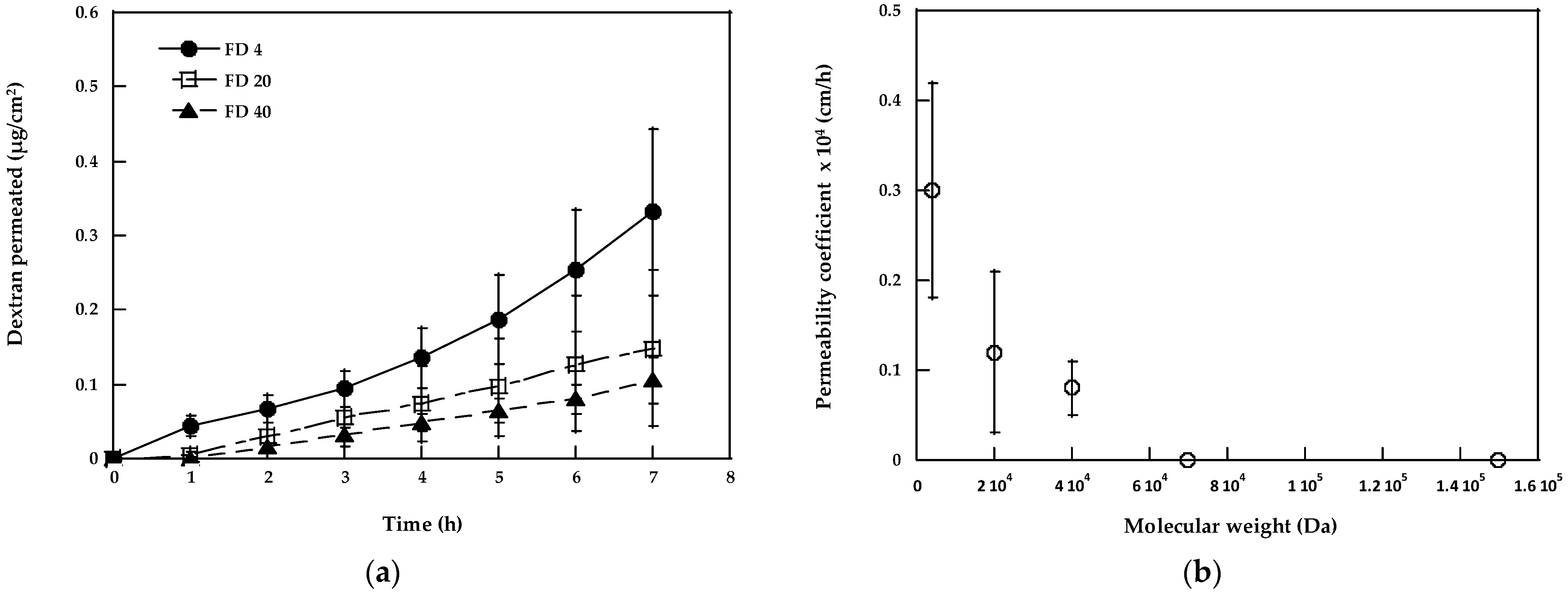 Pharmaceutics 15 00129 g001 Pharmaceutics 15 00129 g001