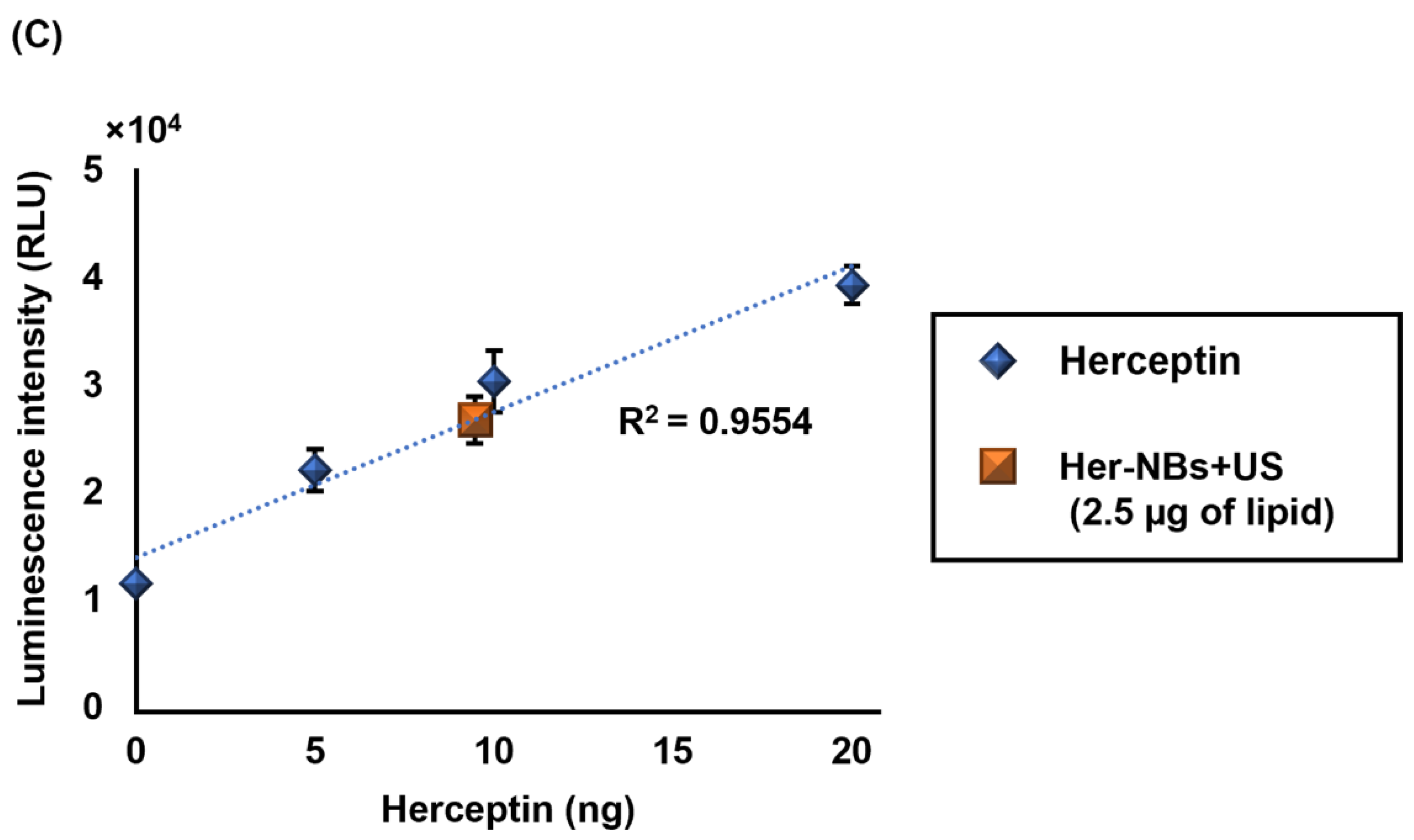 Pharmaceutics 15 00130 g003b Pharmaceutics 15 00130 g003b