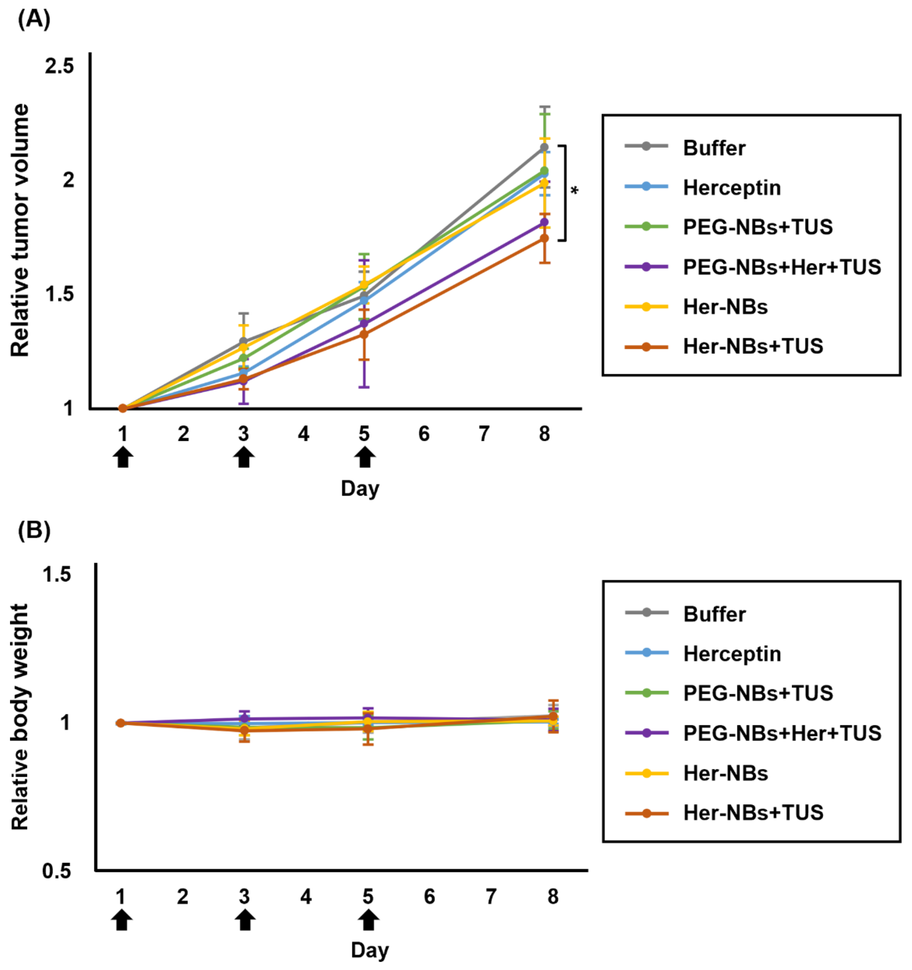 Pharmaceutics 15 00130 g005 Pharmaceutics 15 00130 g005