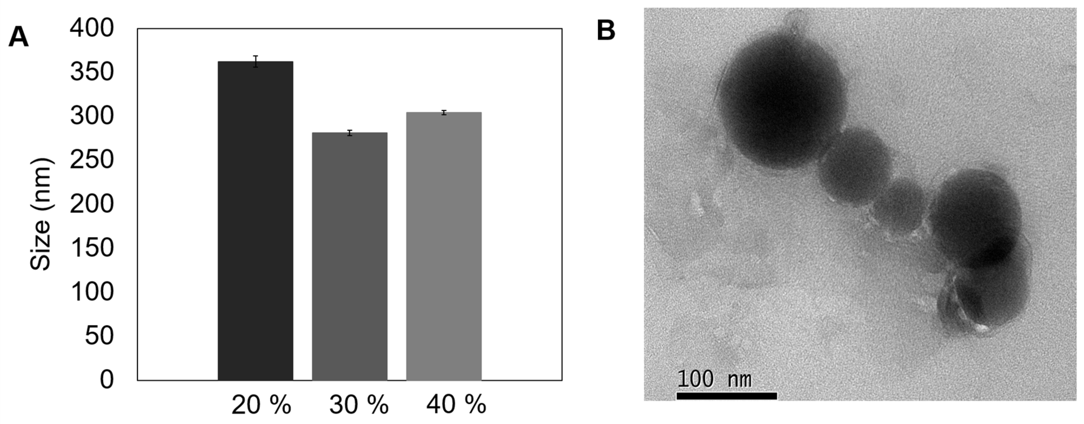 Pharmaceutics 15 00133 g003 Pharmaceutics 15 00133 g003