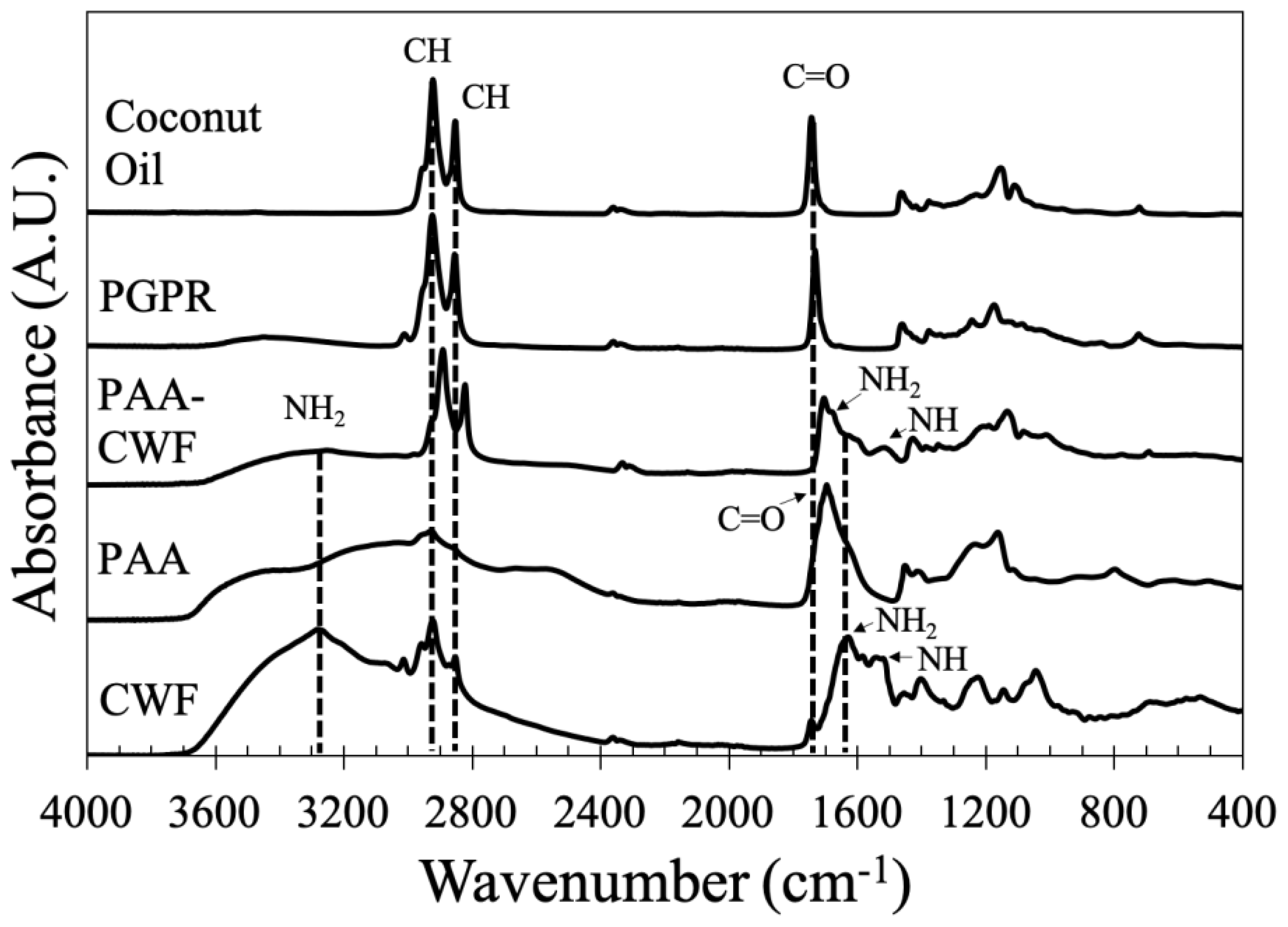 Pharmaceutics 15 00133 g004 Pharmaceutics 15 00133 g004