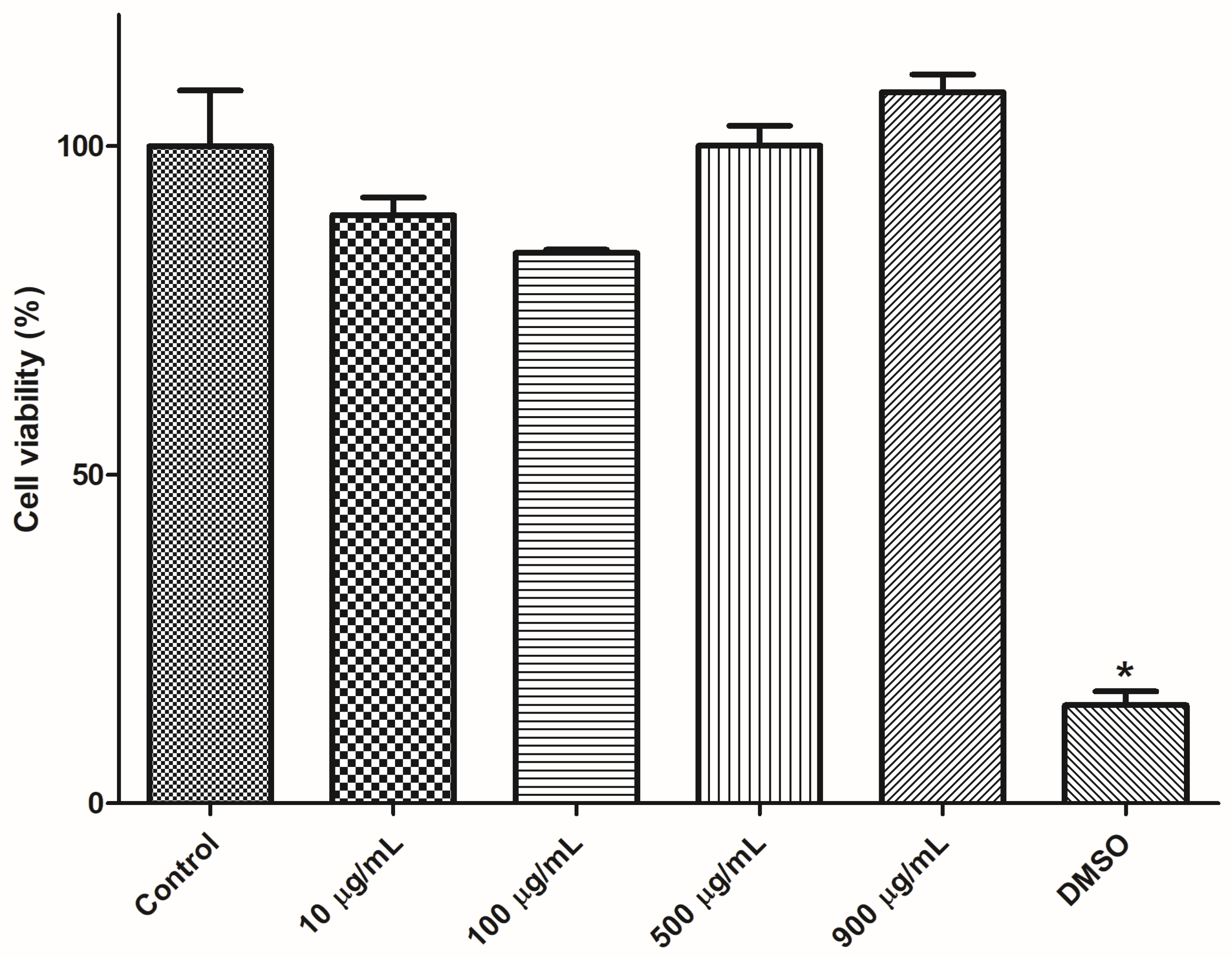 Pharmaceutics 15 00133 g009 Pharmaceutics 15 00133 g009